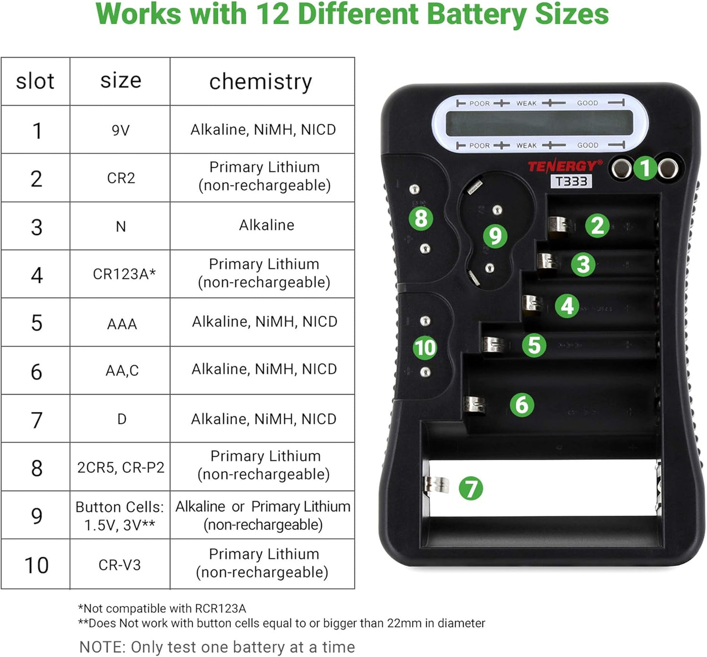 T-333 9V, CR123A, CR2, CRV3, 2CR5k CRP2, Tenergy Universal Battery Tester, LCD Display, Cell Checker, Multi-Purpose