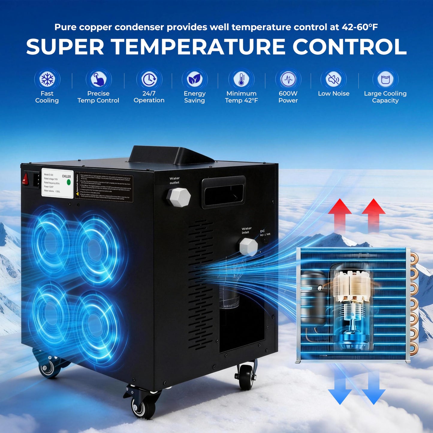 EONIX Upgraded 1/2 HP Cold Plunge Chiller,Ice Bath Water Chiller for Cold Plunge Tubs,Built-in Filter & Water Pump, Insulated Hoses,Quiet Operation,Ice Bath Chiller for Cold Therapy Recovery AC 110V