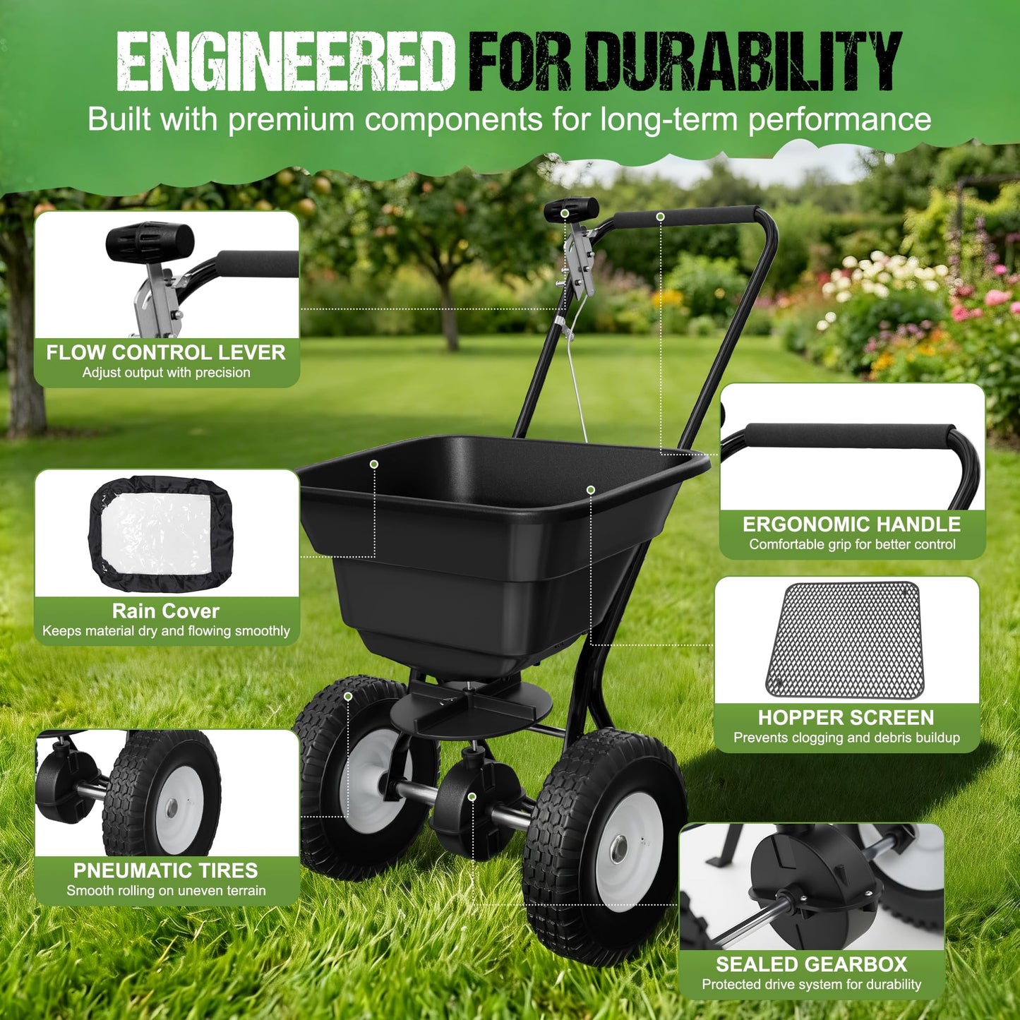 PPOLB Broadcast Spreader for Lawns, 80LB Fertilizer Spreader with 25-Level Flow Control, Walk Behind Lawn Seed & Salt Spreader, 0–10FT Coverage, Hopper Screen, Rain Cover, 12" Pneumatic Wheels