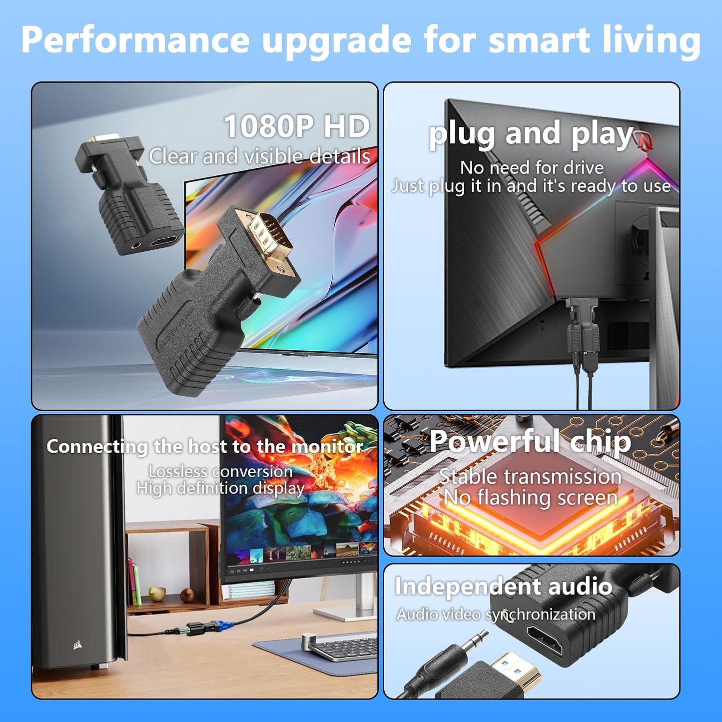CERRXIAN 3.5mm 1080P@60Hz HDMI to VGA Adapter with Audio Jack Cable,Gold Plated HDMI to VGA Digital Video Converter