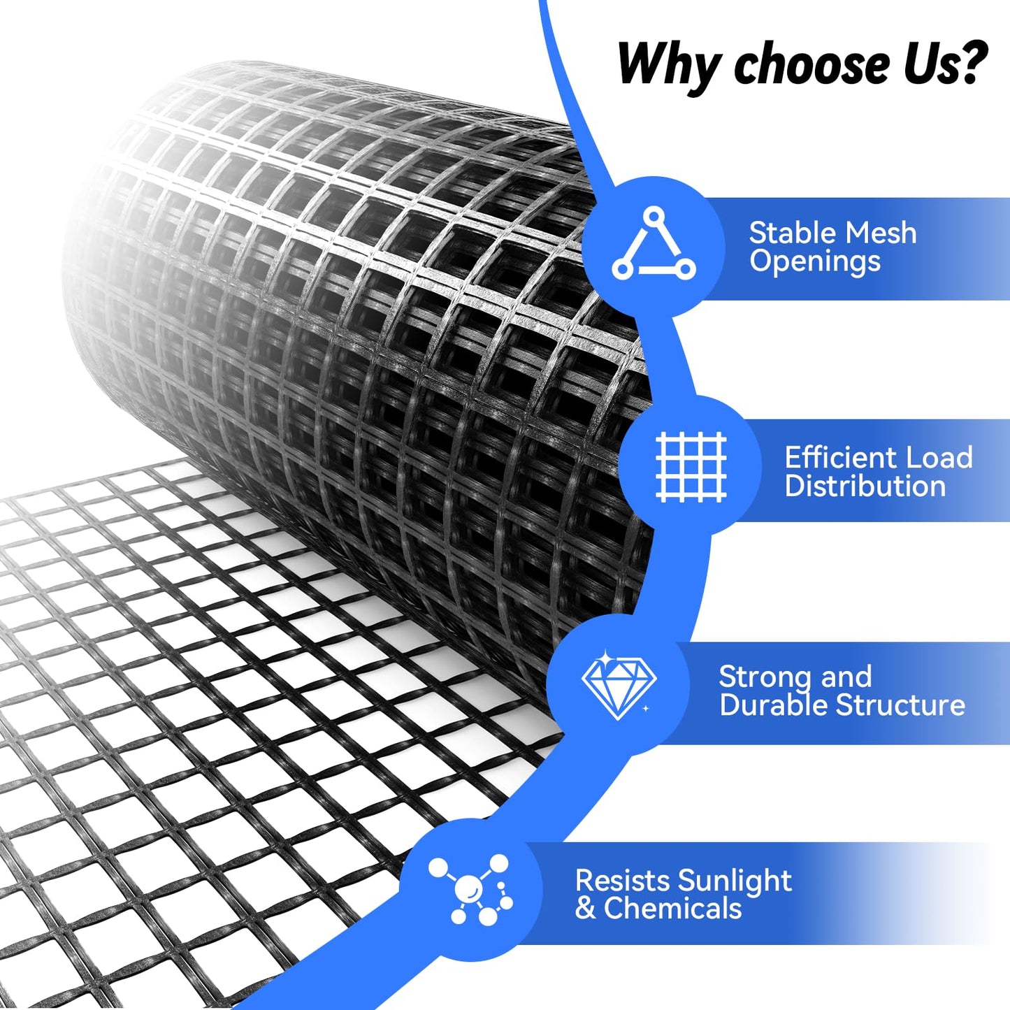 DRKSBesto 4ft x 98ft Bi-Directional Fiberglass Geogrid for Retaining Wall with 50kN tensile Strength. Ideal for Driveway, Slope Reinforcement, Landscaping, terraces, and Parking Lots.
