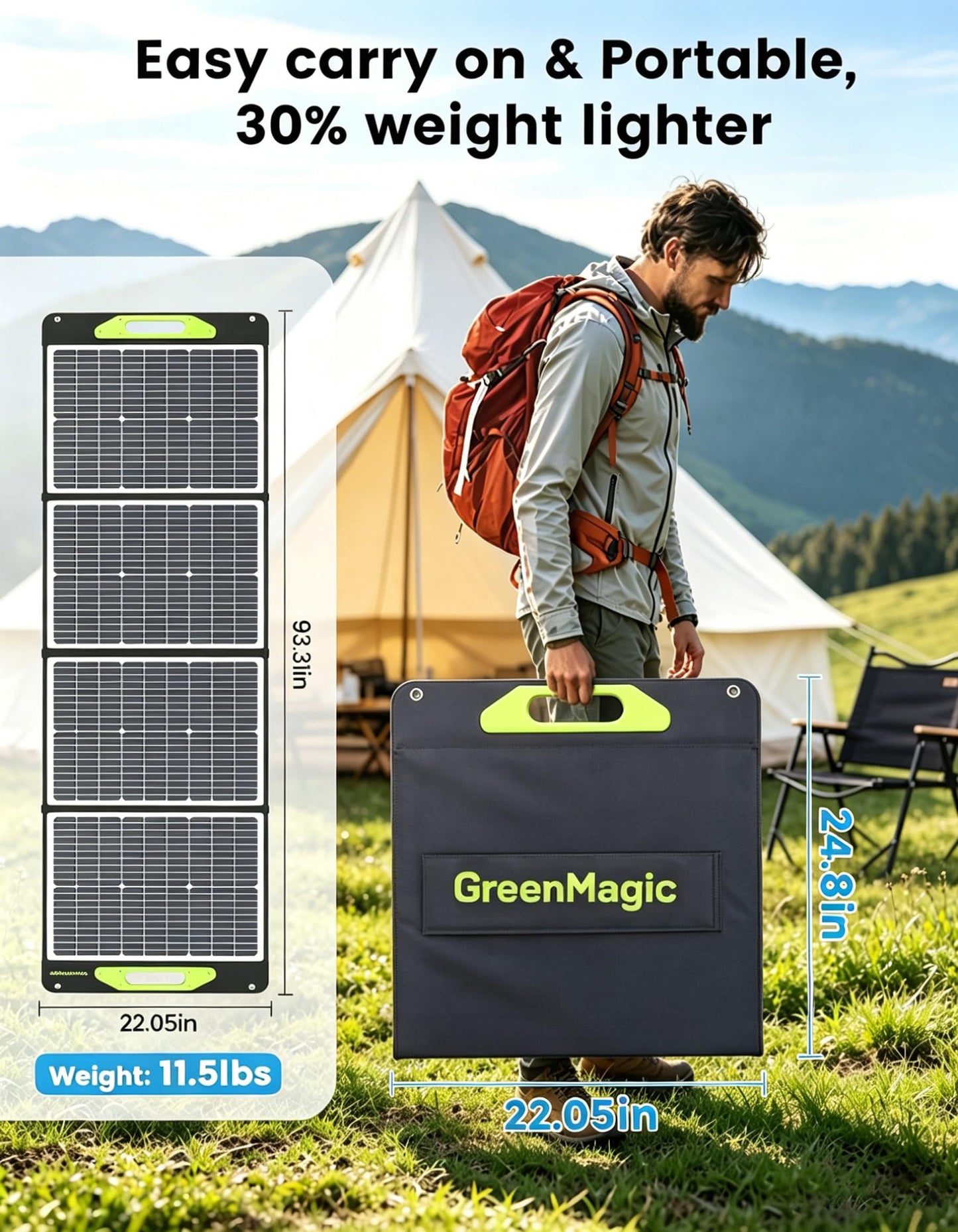 Greenmagic 200 Watt Portable Solar Panel, 23.5% High Efficiency 200W Foldable Solar Panel Charger IP67 Waterproof Solar Panel Kit w/DC XT60 MC4 Anderson Output for Home Farm Camping RV Power Station