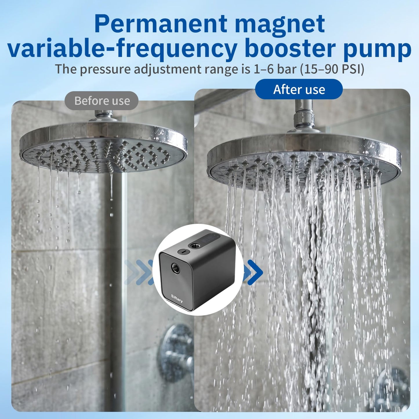 90 PSI Whole House Water Pressure Booster Pump, 1HP Self-Priming Constant Pressure Pump, 115V Permanent Magnet Motor, 1320 GPH High Flow for Home, Villa, Shower, Garden, Shallow Well System