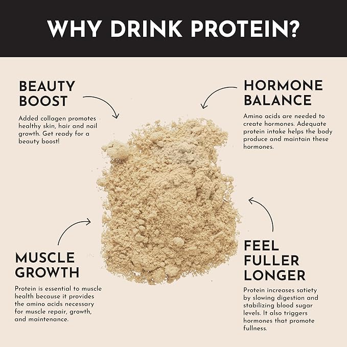 JUST INGREDIENTS Chai Protein Powder ??30-Serving Blend with 100% Grass-Fed Whey & Organic Plant Proteins ??Warm Spice Flavor with Cinnamon, Ginger & Cardamom ??Supports Muscle Recovery, Energy*