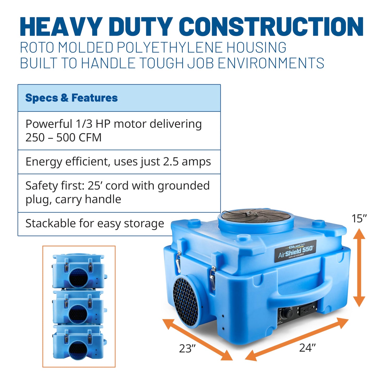 BlueDri Air Shield 550 HEPA Air Scrubber, Water Damage Restoration Equipment Air Purifier, Covers 1400 Sq. Ft, Daisy Chain Capable, For Commercial Use, Blue, BD-AS-550