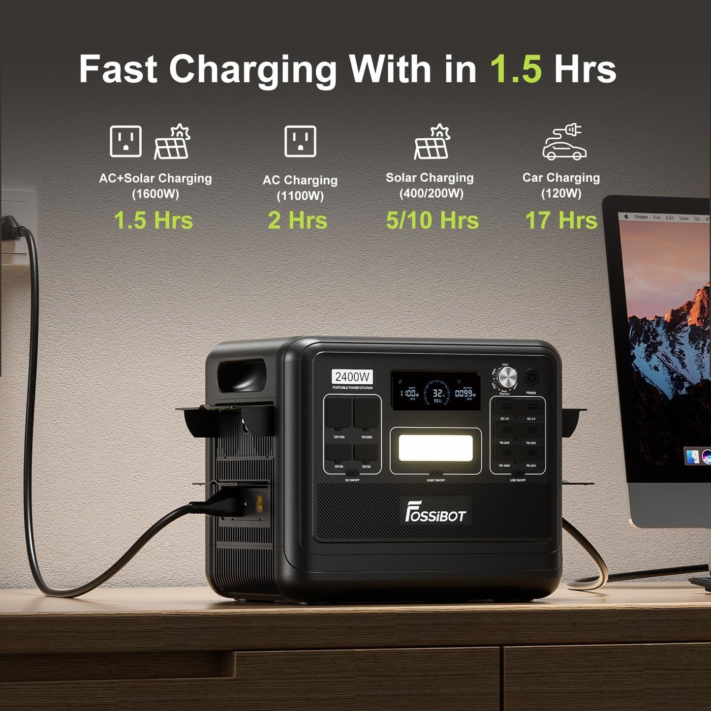 FOSSiBOT F2400 Portable Power Station 2400W, 2048Wh LiFePO4 Battery Solar Generator, 2H Fast Charging for Home Backup, Outdoor Camping, RV, Emergency F2400 Pro