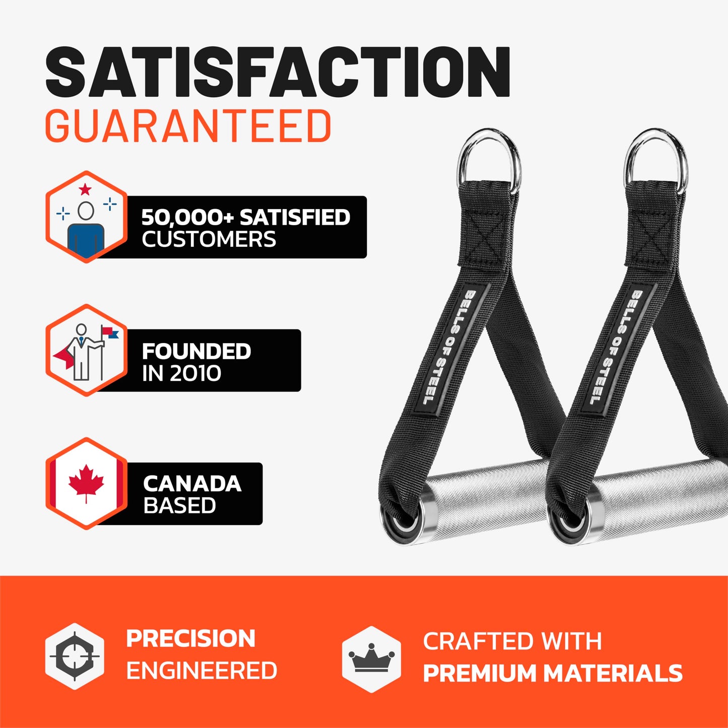Bells of Steel Aluminum Exercise Handles for Cable Machine Attachment Premium Gym Handles for Functional Trainers, Smooth-Bearing Rotation, Light Knurling Grip, Rust-Resistant, Sold in Pairs