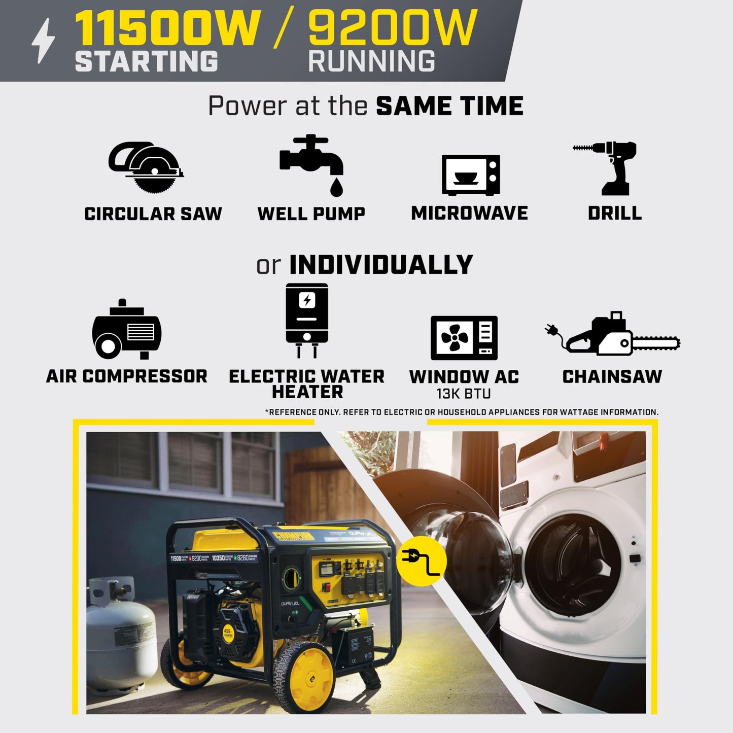 Champion Power Equipment 11,500-Watt Electric Start Dual Fuel Home Backup Portable Generator with Free 3-Year Warranty