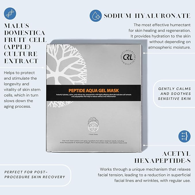 Clinical Resolution Peptide Aqua Gel Mask Instant Hydration, Soothing, Cooling Post-Treatment & Microneedling Relief, 10 Single-Use Masks (2 Boxes, 5 per Box)
