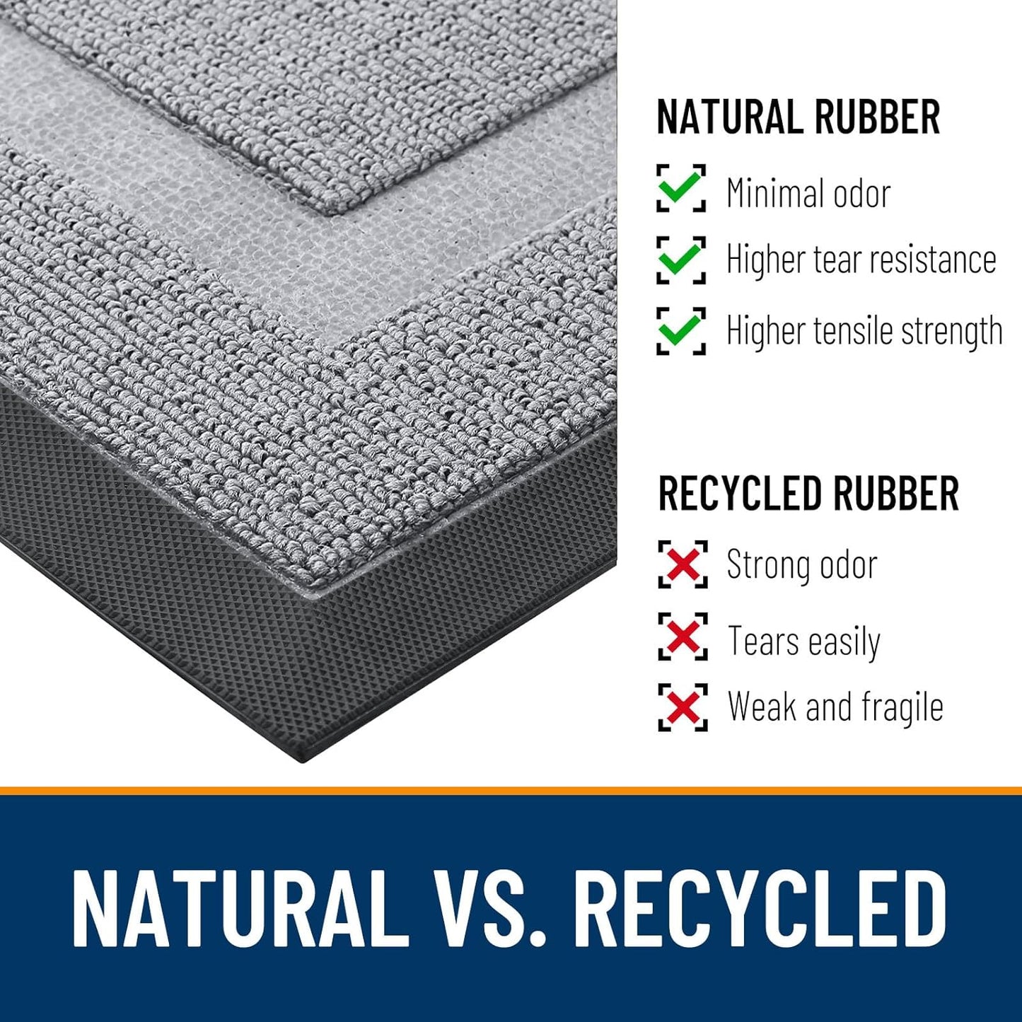 OLANLY Waterproof Front Door Mat - All-Season Indoor/Outdoor Doormat, Easy Clean, 71x23, Silver Gray