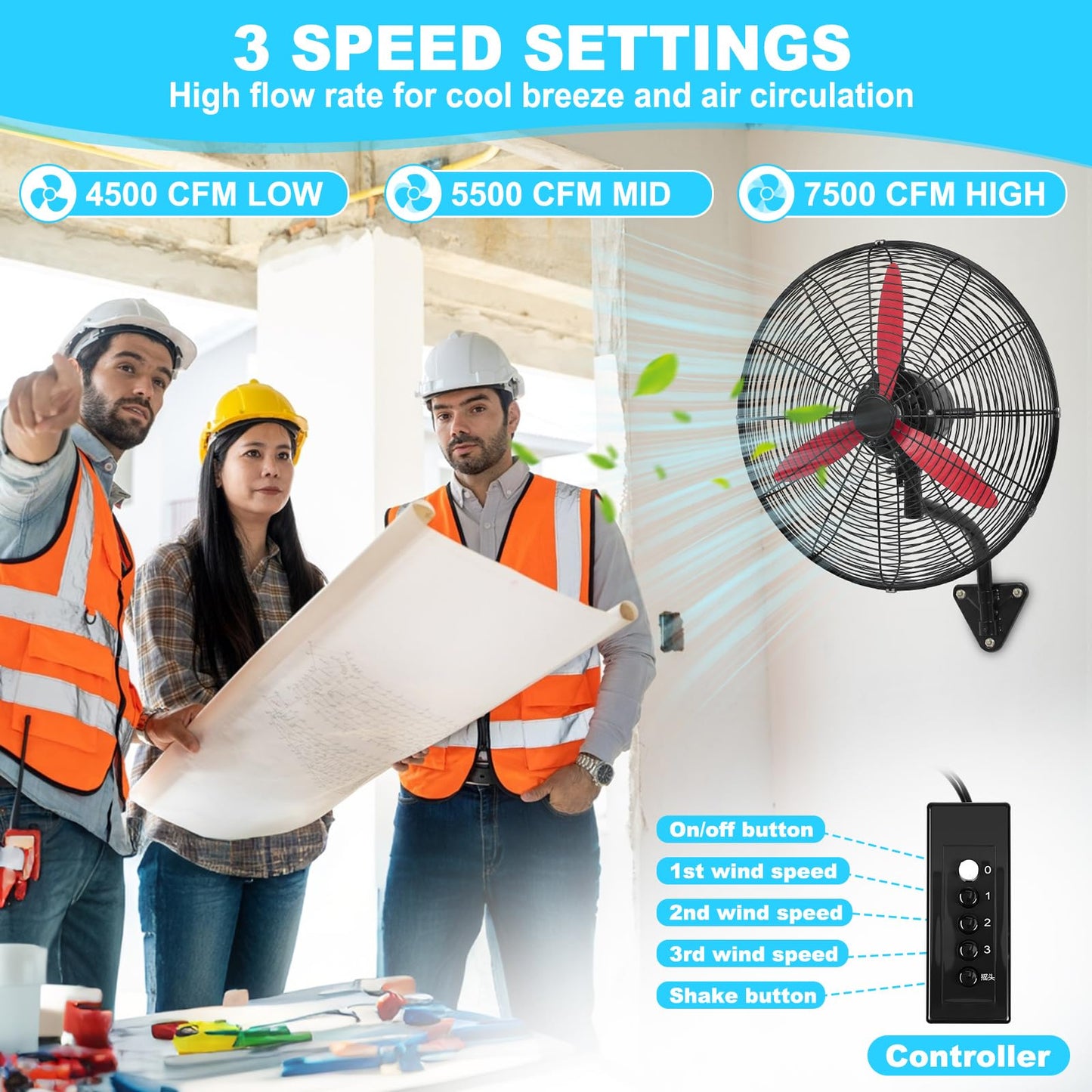 Aurelema 2 Set 22 Inch Wall Mount Fan Oscillating Industrial Heavy Duty Metal 3 Speed Red Blade Fan, 7500 CFM, with Powerful Cooling, for Commercial Residential Garage Warehouse Workshops Factory