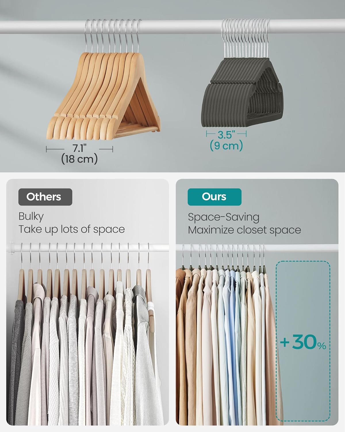 SONGMICS Velvet Hangers - 50 Pack Non-Slip Clothes Hangers with 360° Swivel Hook | Gray, 17 x 8.3 Inches