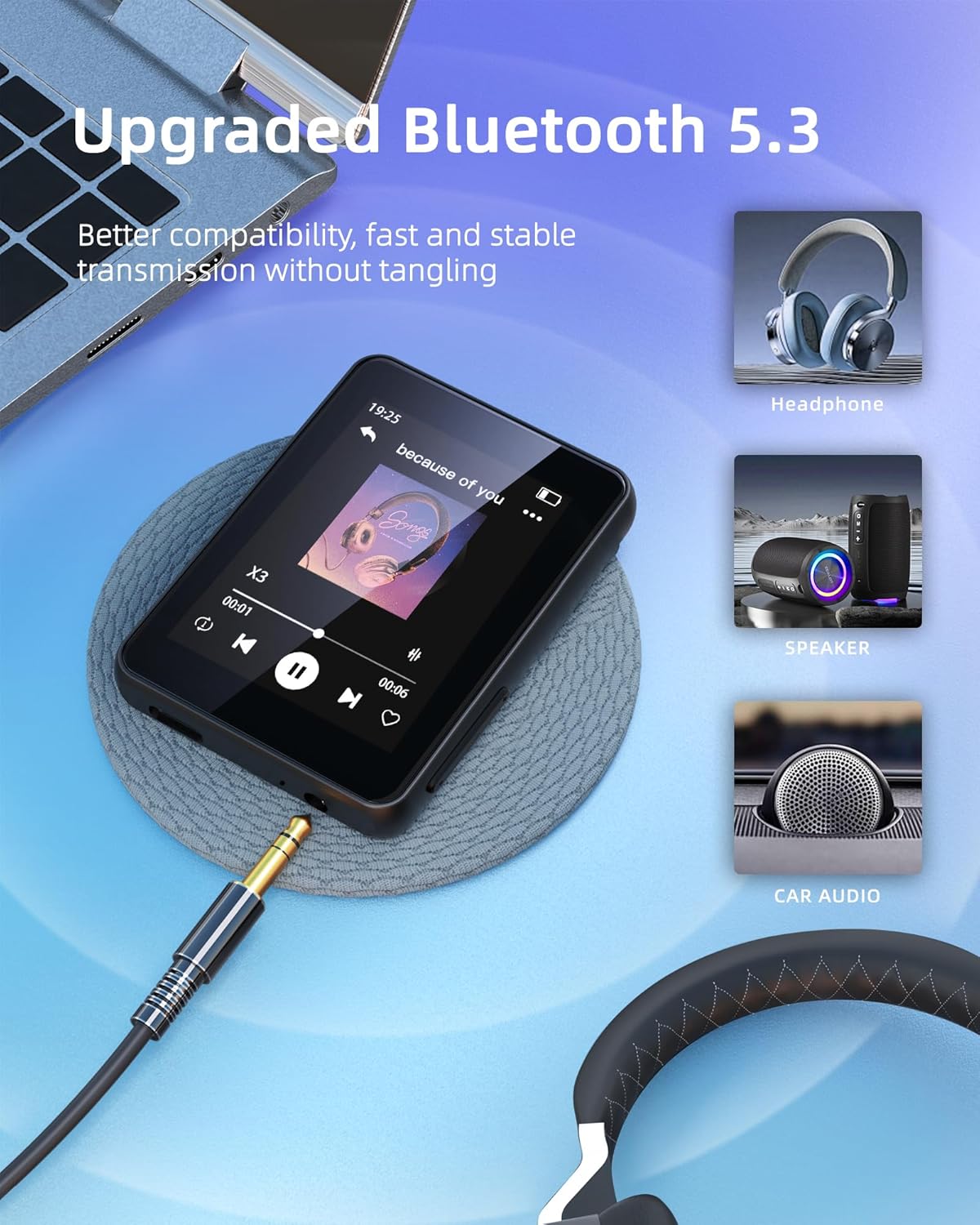 Luoran 64GB MP3 5.3, 2.4" Player with Bluetooth Portable Music Player Full Touchscreen with Speaker, FM Radio, Voice