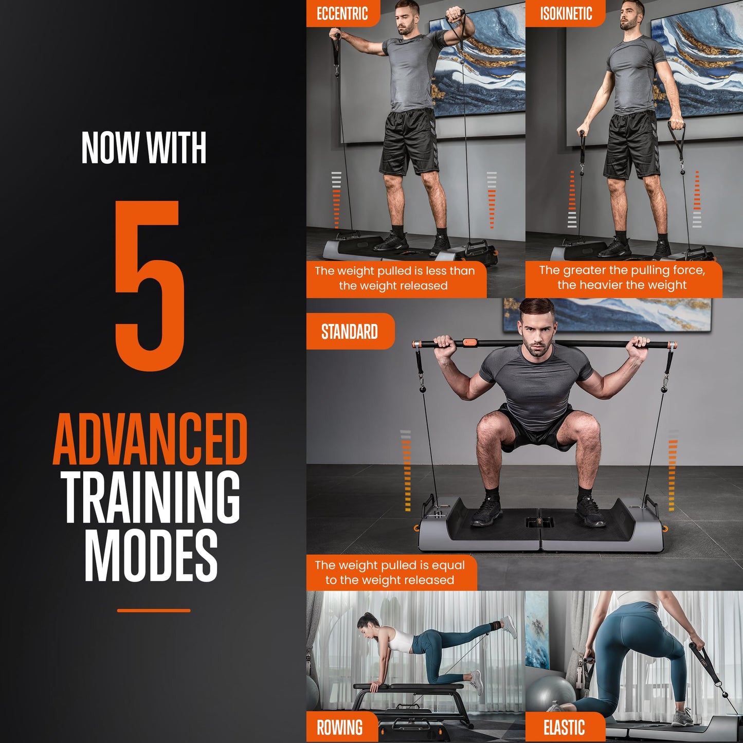 SQUATZ Apollo Board Smart Home Gym – All-in-One Fitness Station with Cable Weight Machine, 288 lbs Resistance, 5 Training Modes for Strength, Cardio & Conditioning