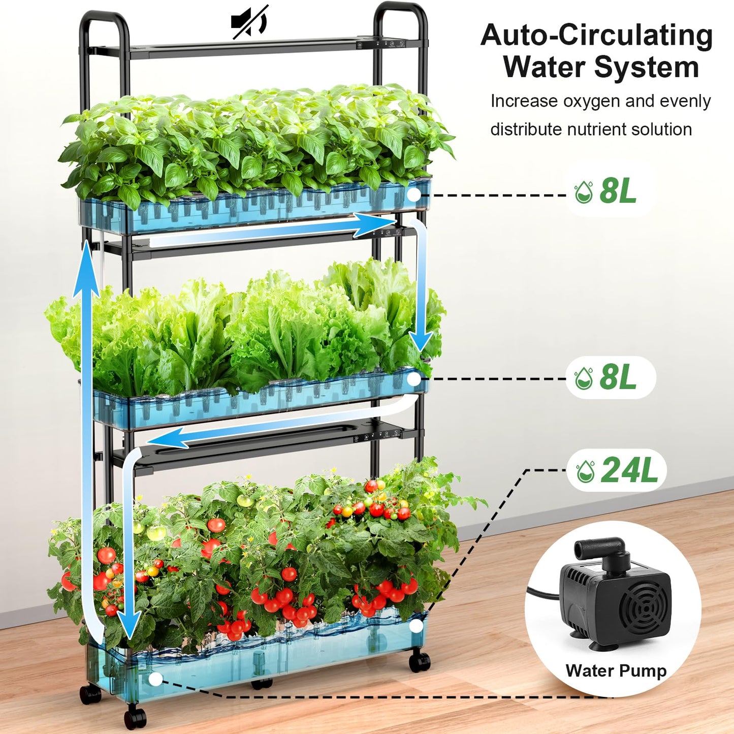 Growell 17 Pods Hydroponics Growing System & Large 90 Pods Vertical Garden
