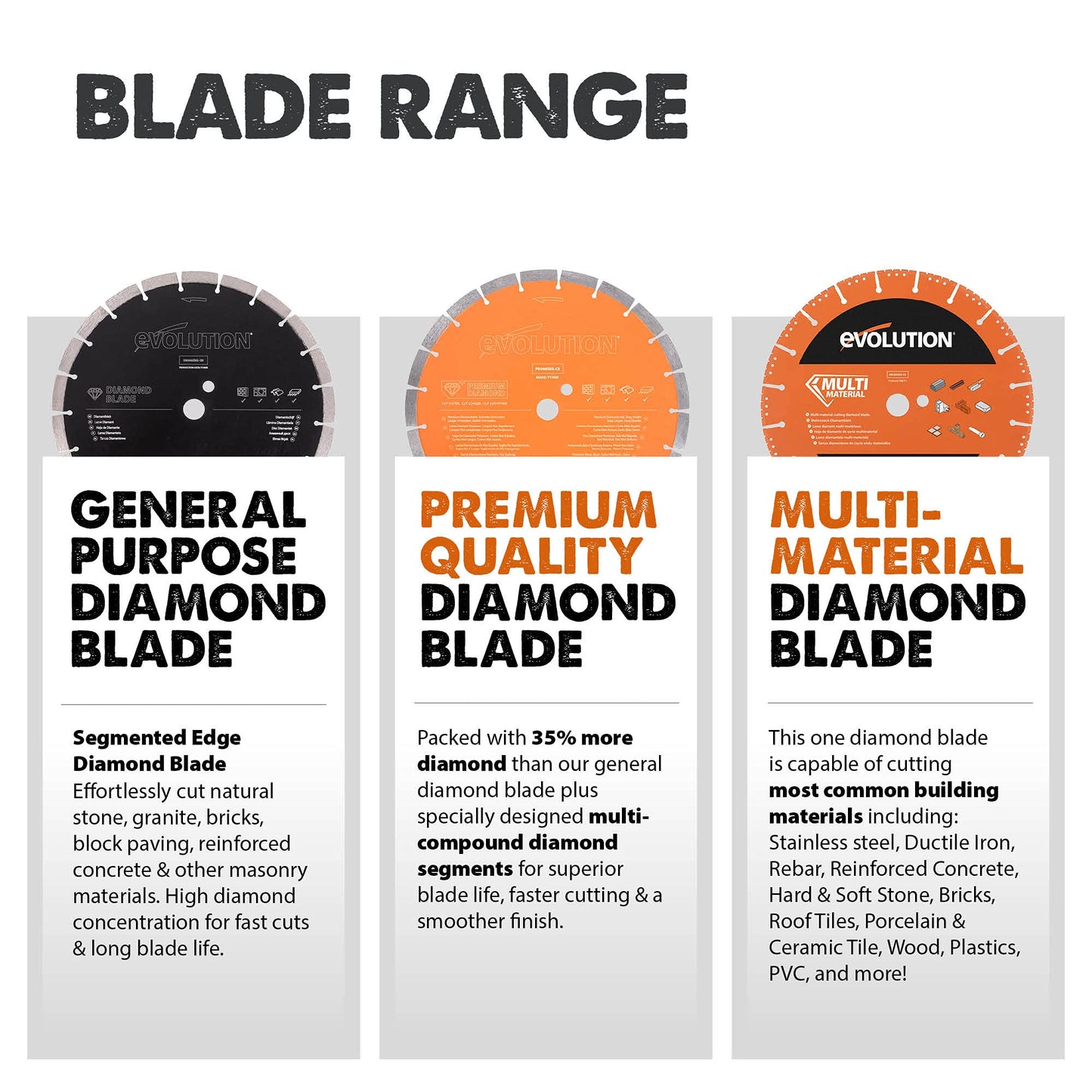 Evolution Power Tools Premium Diamond Blade 12-Inch for Disc Cutter, Concrete Saw | 1 Inch Arbor | High Diamond Concentration | Segmented Diamond Blade for Masonry, Brick, Stone, Roof Tile, Concrete