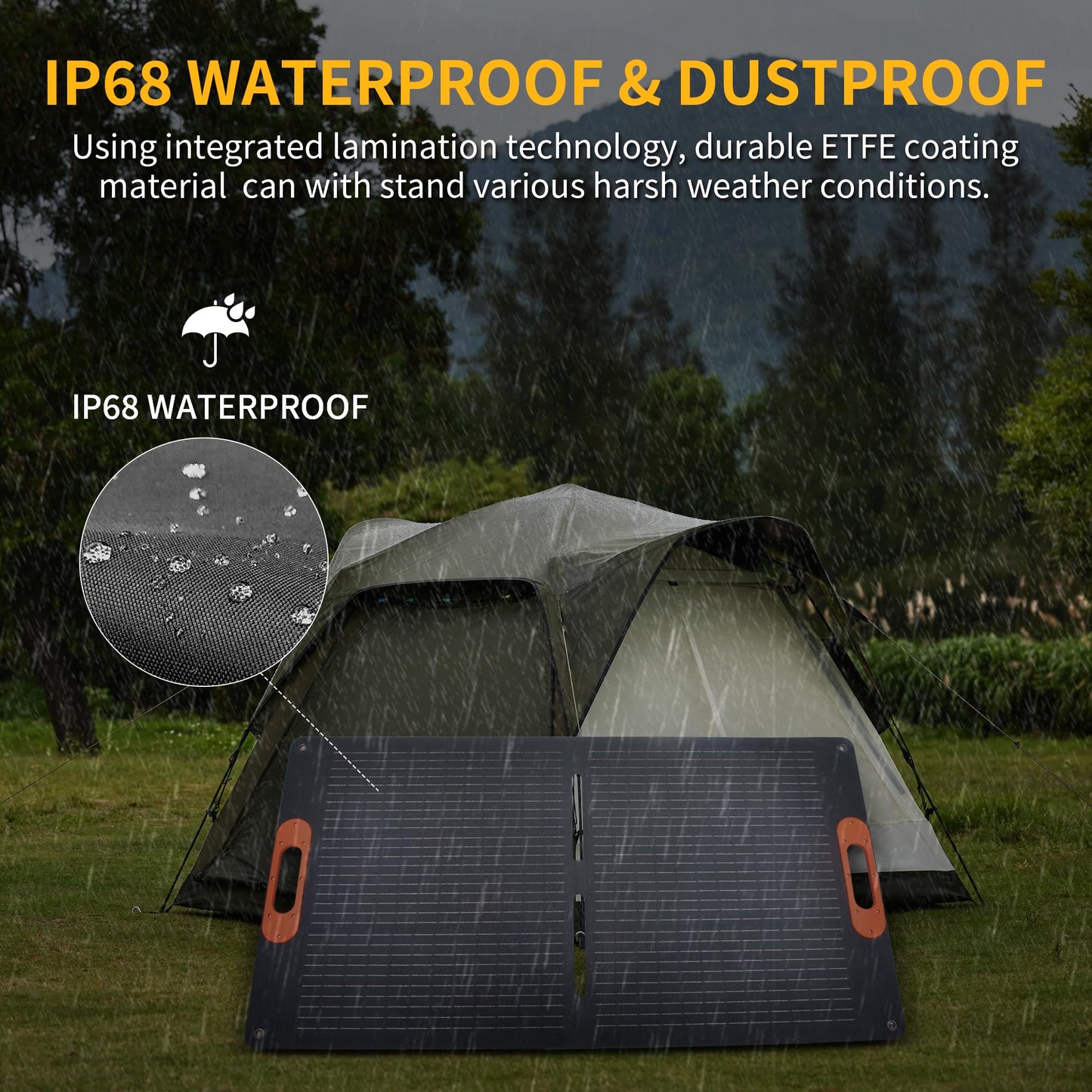 VLAIAN 100W Portable Solar Panel for Power Station Generator,100 Watt Foldable Solar Panel Charger with MC4 Output,3-in-1 DC Connector,23.5% High Efficiency for Outdoor Camping RV Travel(100W)