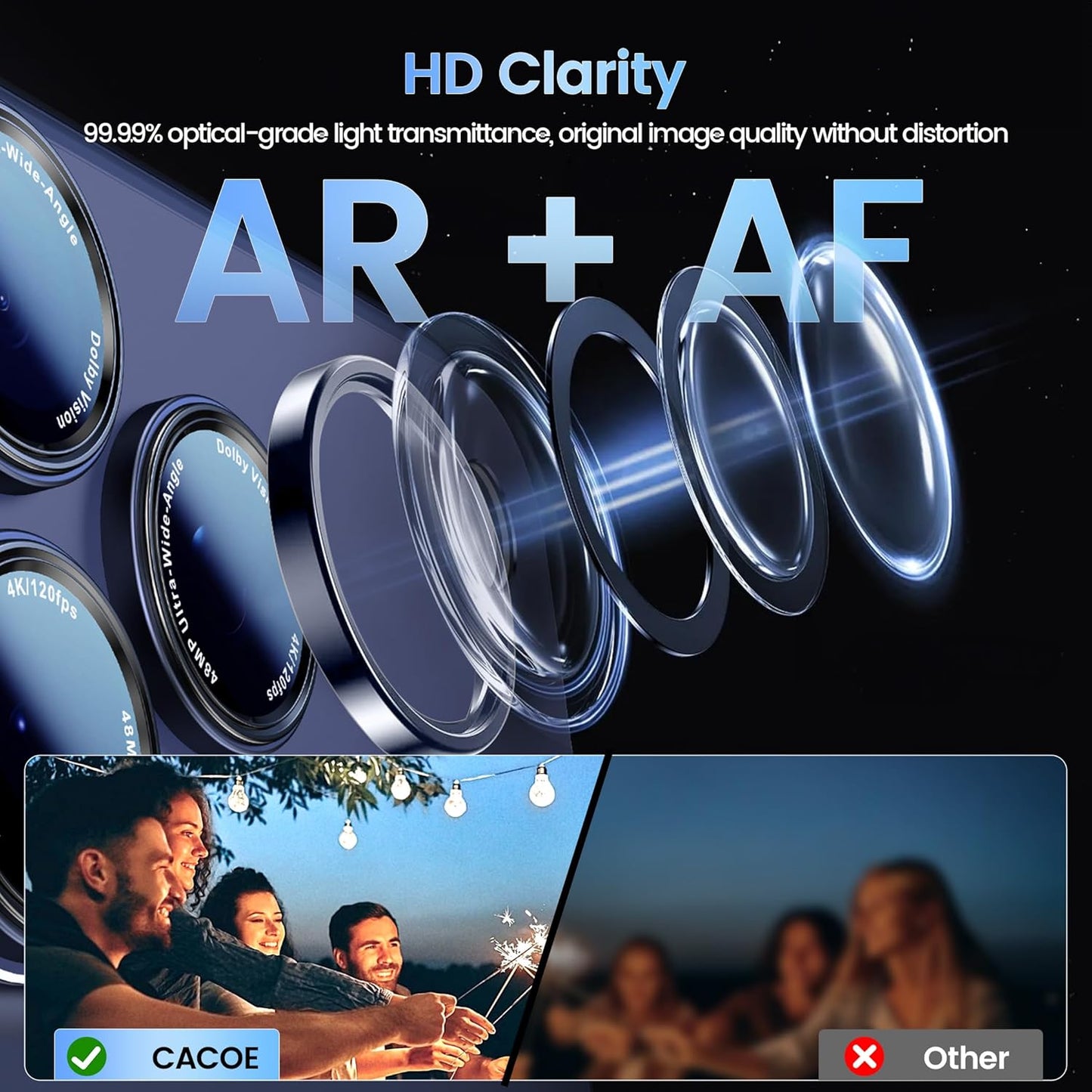 17 CACOE Camera Lens Protector for iPhone Pro Max - Metal Frame Tempered Glass Cover, [Anti-Scratch]