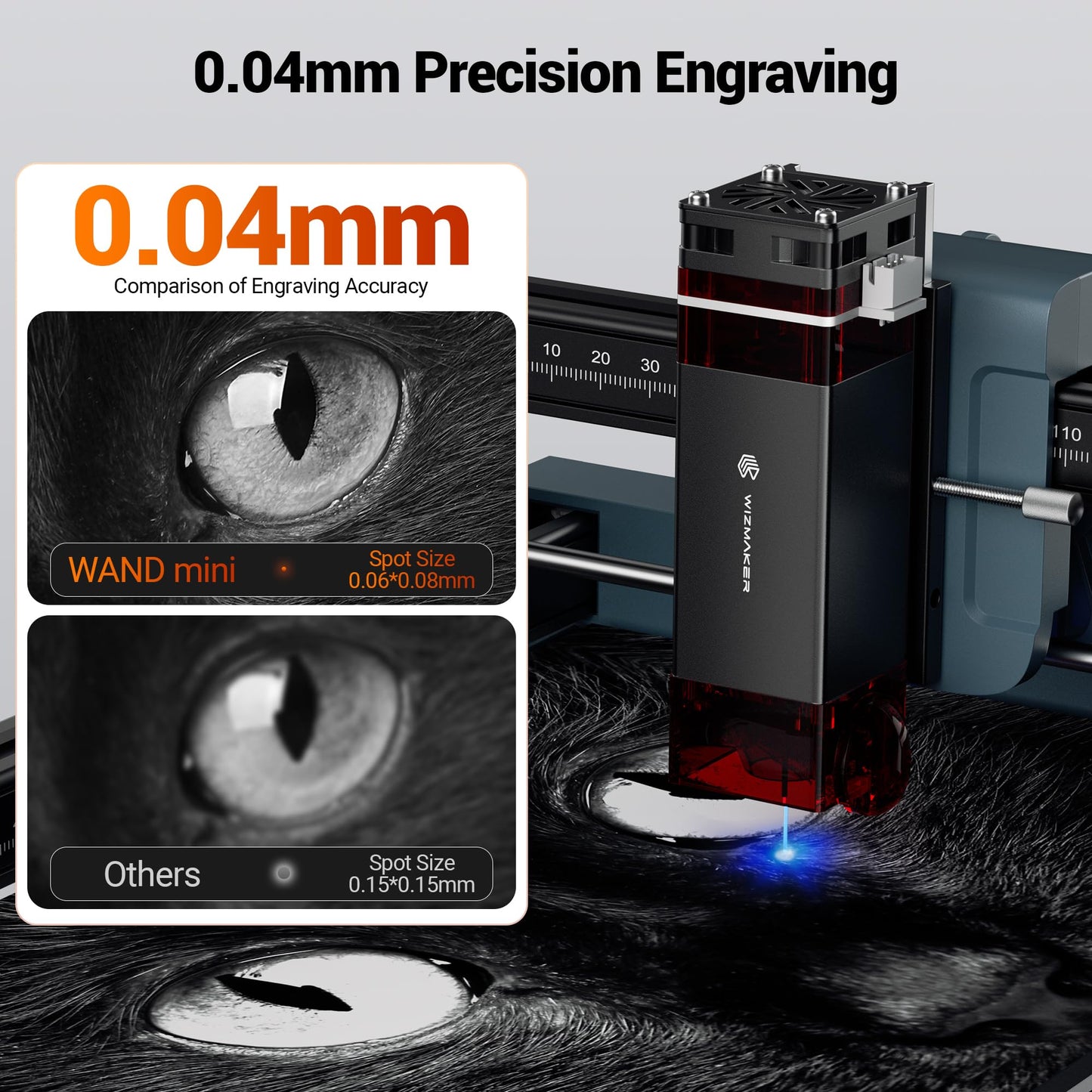 Wizmaker Entry-Level Laser Engraver, 3500mW Laser Engraver,0.04mm Spot Size,12000 Mm/Min Processing Speed, Supports Wi-Fi/Hotspot/USB Connections, Ideal for Home, Studio, Market, and Desktop