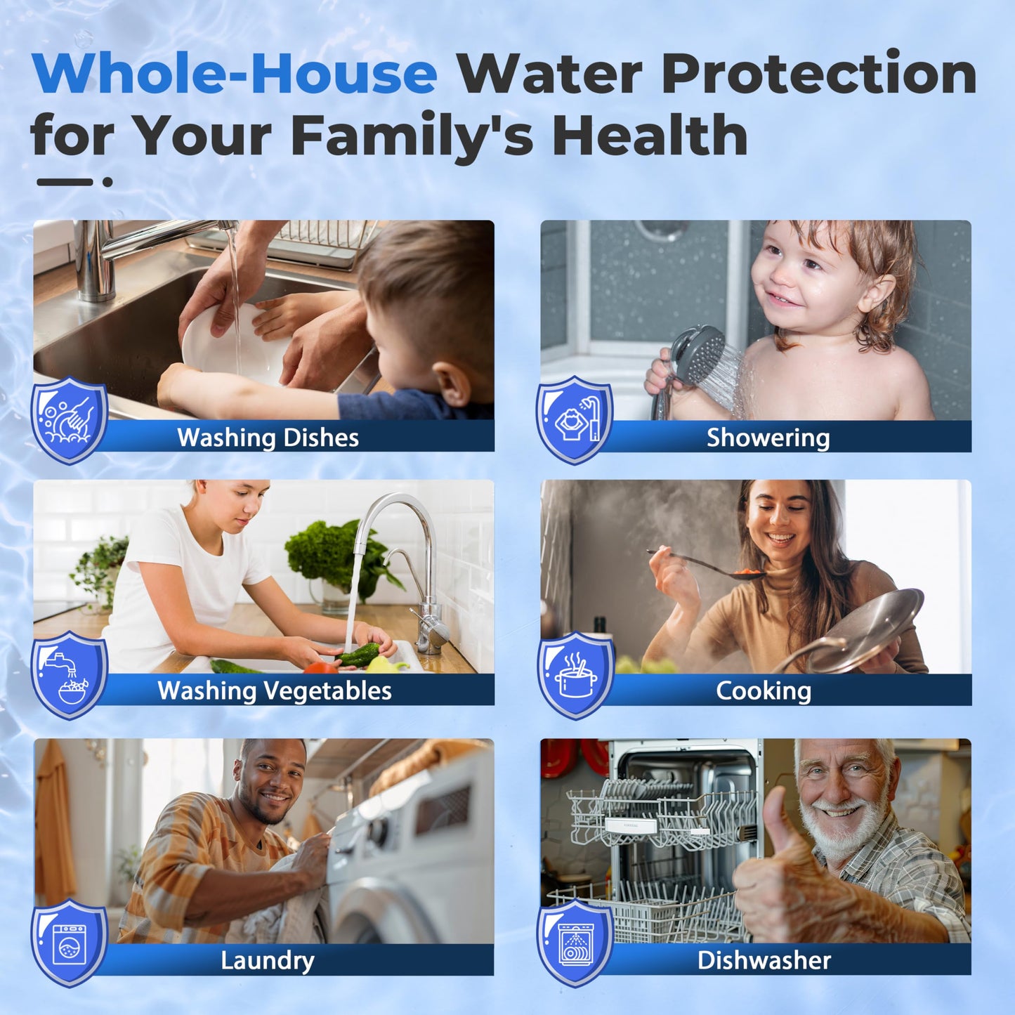 iSpring Whole House Water Filter System Ultimate PFAS Scale and Heavy Metals Protection Removes Up to 99% PFOA & PFOS with SGS-Tested Media, Jumbo Spin-Down Sediment Filter Model: WGB32B-PFKDS+WSP50J