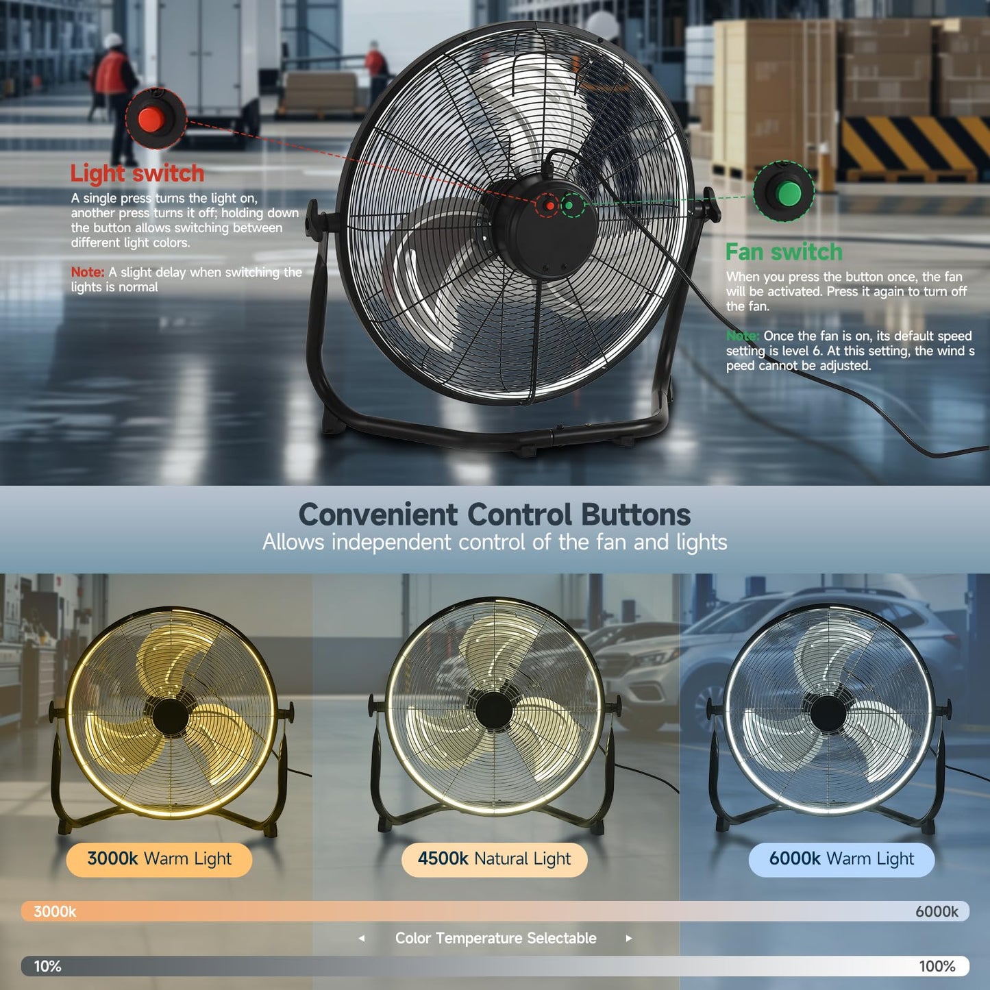 AHAWILL 20" High Velocity Metal 6-Speed Floor Fan,Plug-in 3CCT Industrial Fan with Light & Back Panel Buttons,360° Tilt & Reversible,Wall Mountable,Anti-Vibration for Garage,Warehouse,Shop,Gym