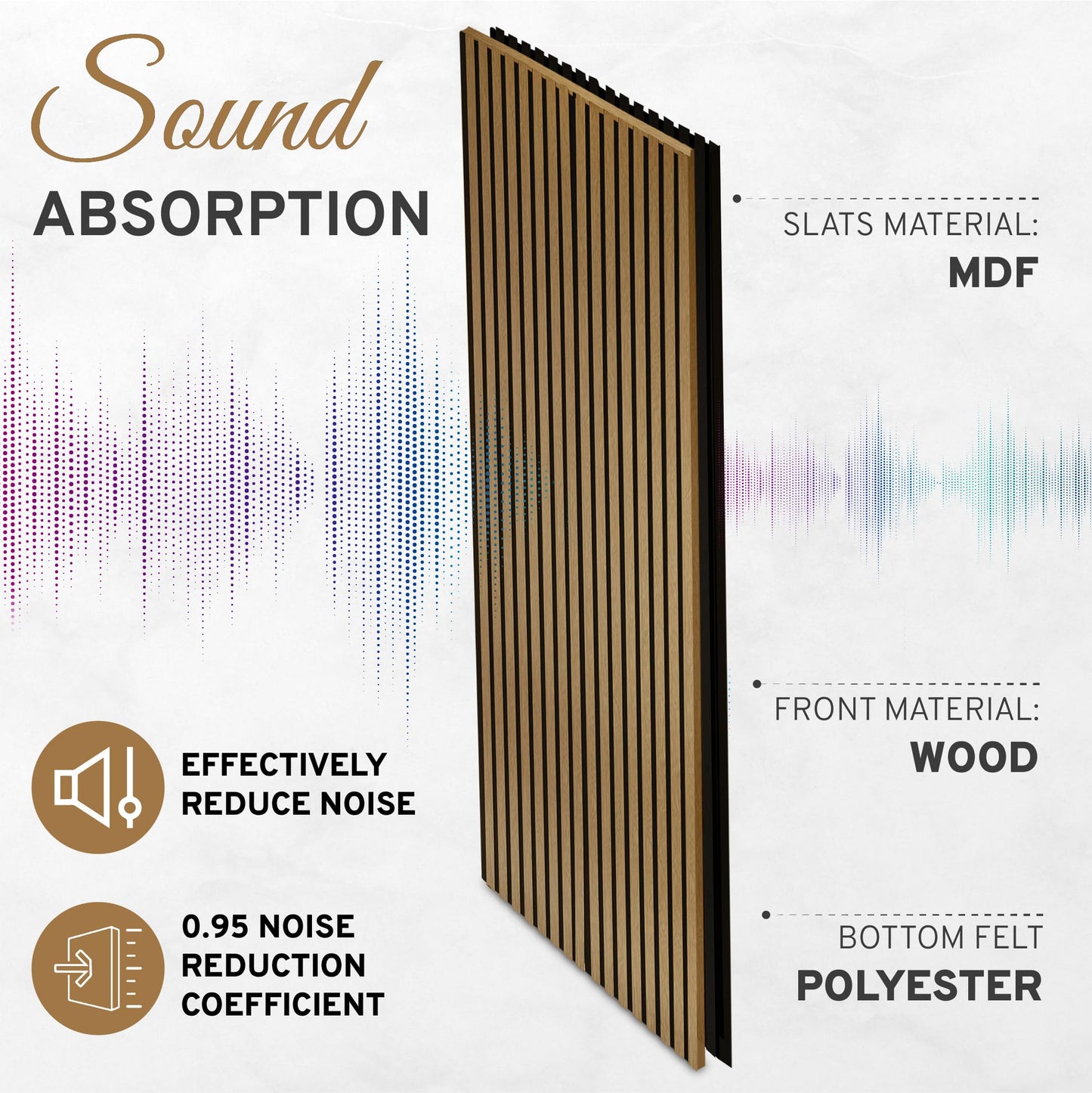 Dogberry 2 Pack Acoustic Wood Wall Panels, Decorative Soundproof Panels for Walls and Ceiling,n, 3D Slat Wood Wall Panels (94.49” x 25.4” Total Coverage, Natural Oak),