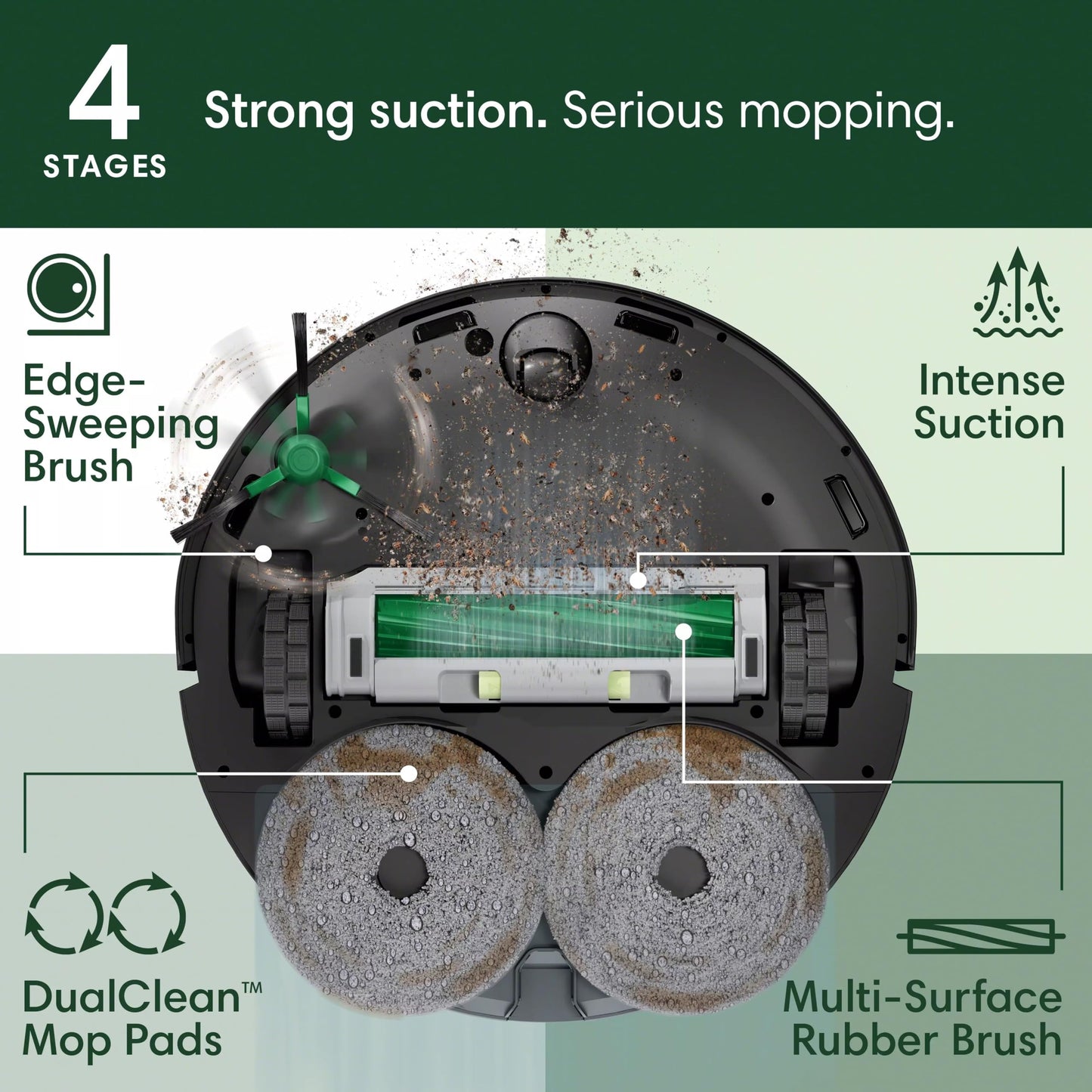 iRobot Roomba Plus 4020 2in1 Vacuum & Mop Robot with AutoWash Dock - Dual Spinning, Smart & Fast Mapping, Ideal for Pet Hair, Self-Empties 75 Days, Intense Suction, Pad Washing & Drying