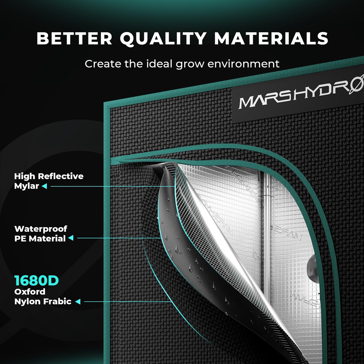 MARS HYDRO Smart Grow Tent Kit,3.3 ×3.3 ft,WiFi-Integrated Controller 43,300W TSW2000 4x4 Full Coverage Dimmable Light,40" × 40" × 70" 1680D High Reflective Mylar,6inch 402CFM Auto Ventilation Kit
