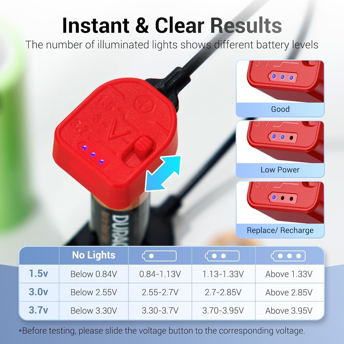 LR44 LR41 LR43 CR2032 CR2025 CR1632 CR2450 CR1616 18650 14500 16340 1.5V 3V 3.7V JJC Magnetic Battery Tester for AA AAA