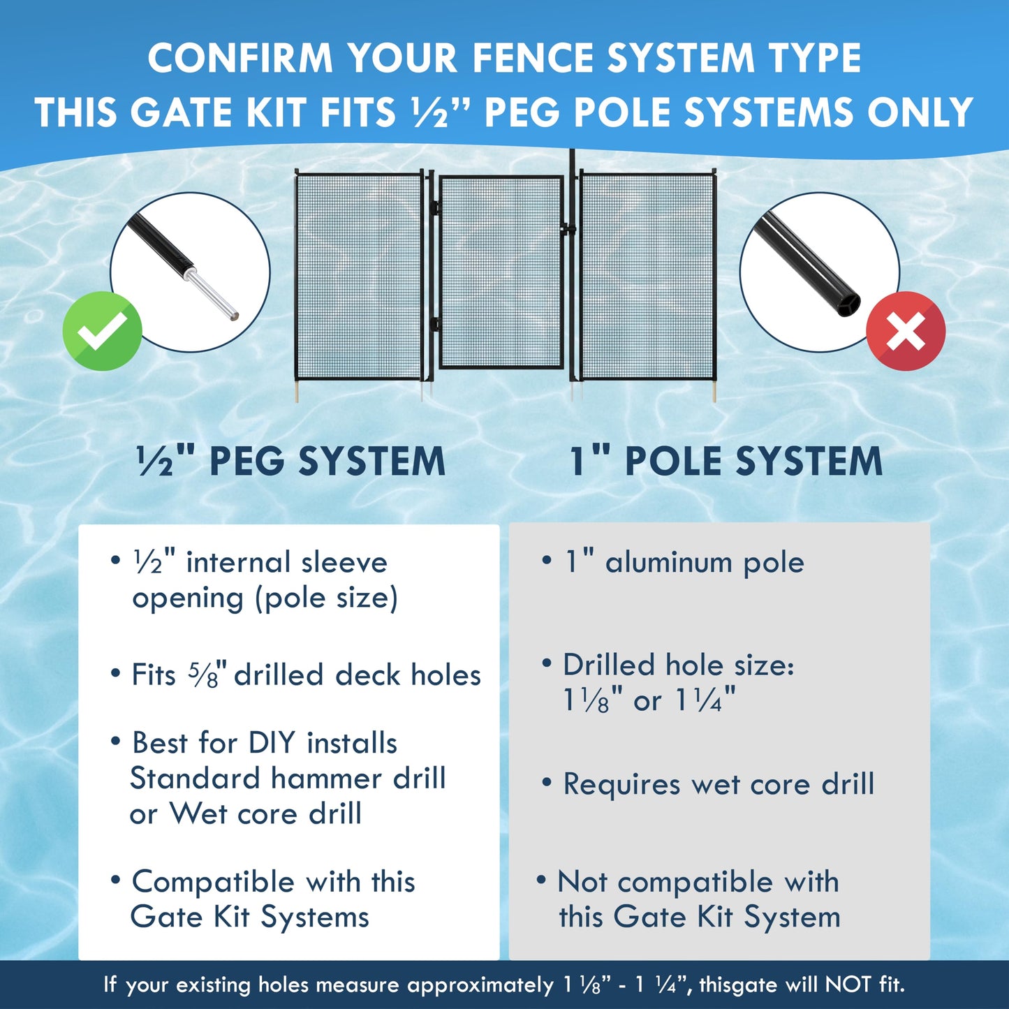 Pool Fence Gate Kit : 4-Foot Black, Self-Closing, Lockable & Ready to Install, Complete DIY Safety Fence Gate