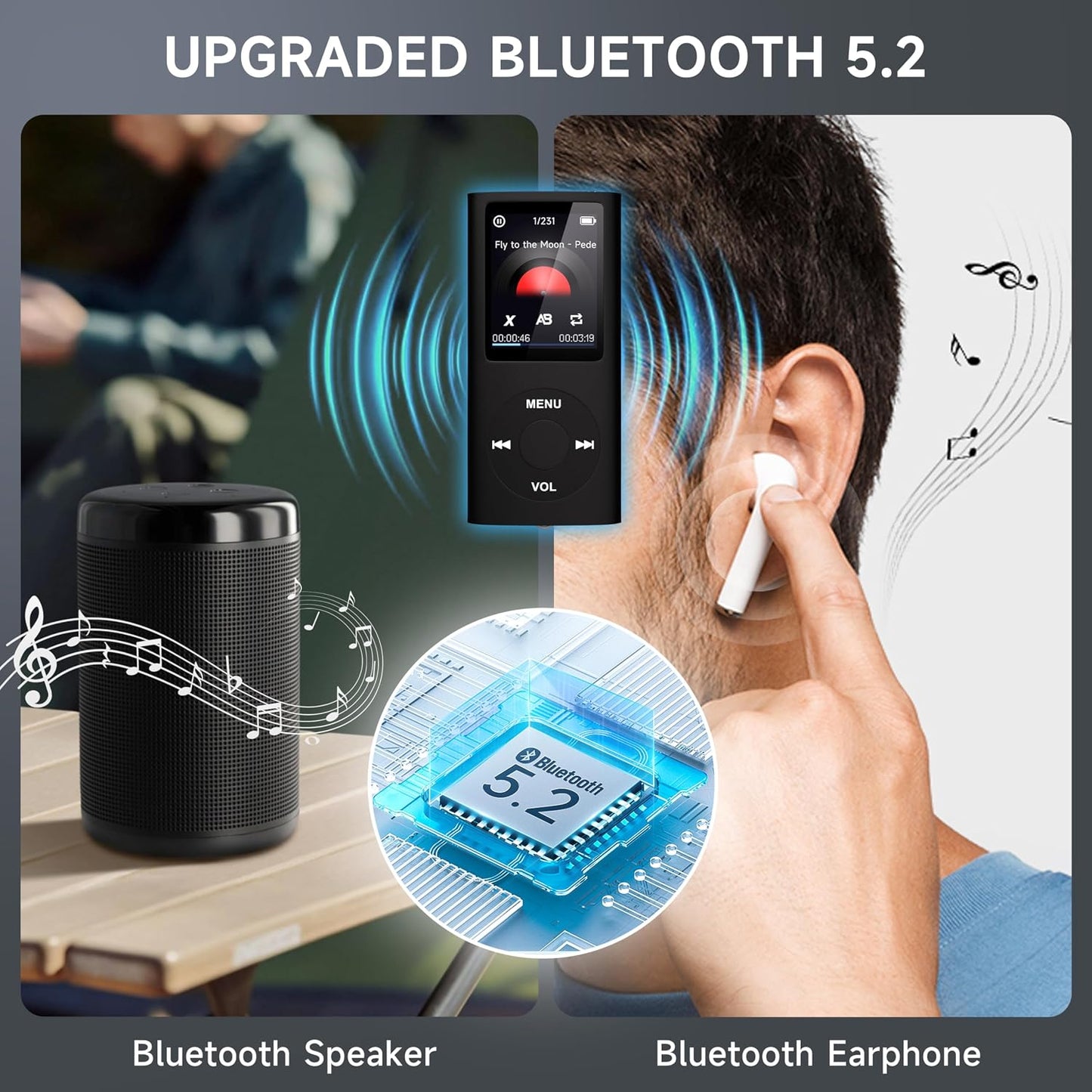wanbbaoaa MP3 5.2,Portable 32GB Player with Bluetooth Music Player with Memory Card, Stereo Earphone, Voice