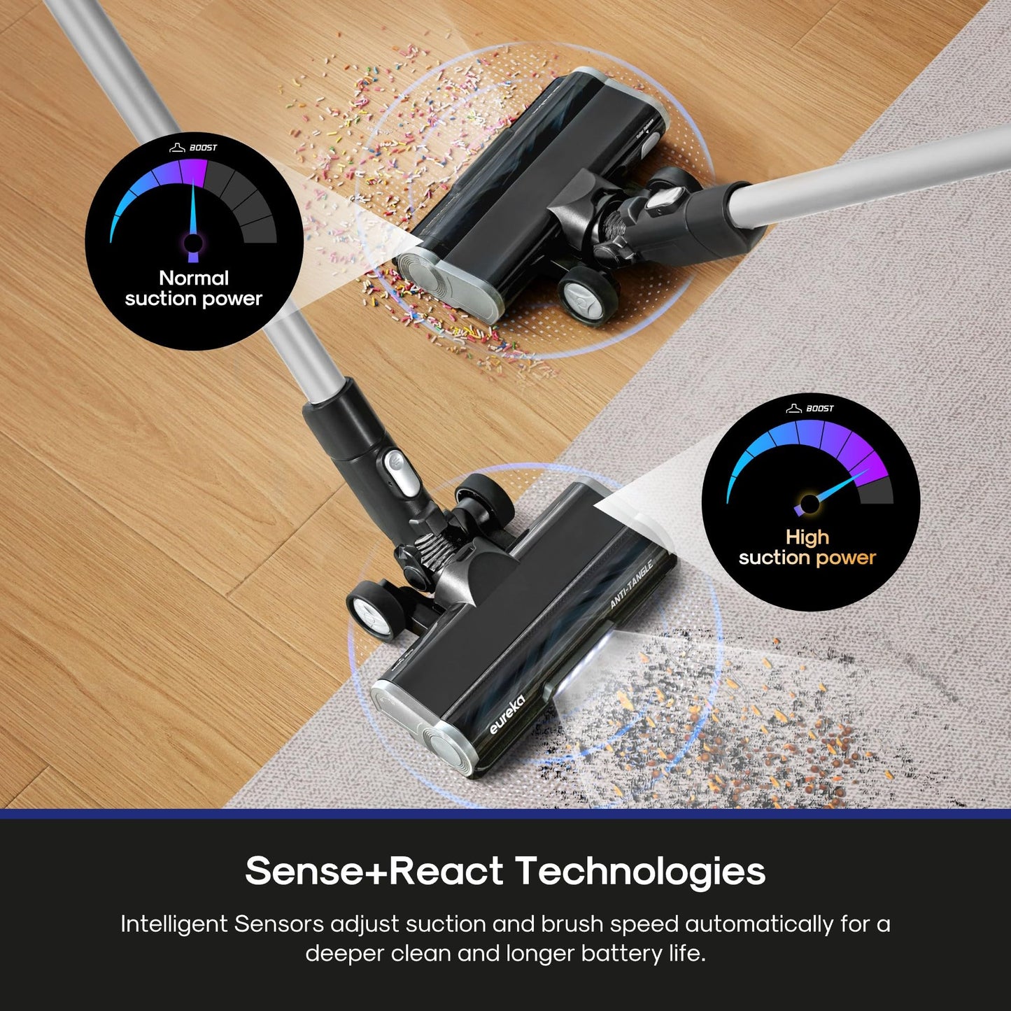 Eureka Cordless Vacuum Cleaner, Anti-Tangle Brushroll, Rechargeable Stick Vacuum, Lightweight for Carpet, Hard Floor, Pet Hair, Black NEC451BL