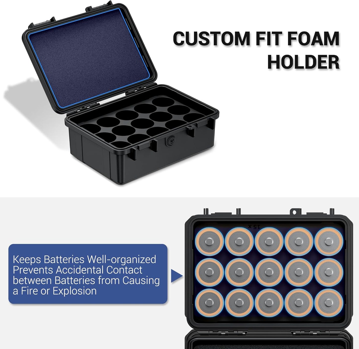 KIWIFOTOS IP67 15 LR20 D Cell Battery Organizer Case Waterproof Slots D Cell Alkaline Batteries Storage Holder