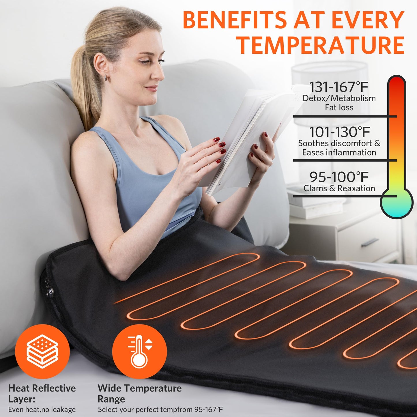 RRGFB Portable Infrared Sauna Blanket, Detox & Relaxation at Home, Adjustable Timer 20-60 Min, Temperature Range 95-167℉, 6 ft x 2.6 ft, Durable PU Leather Cover