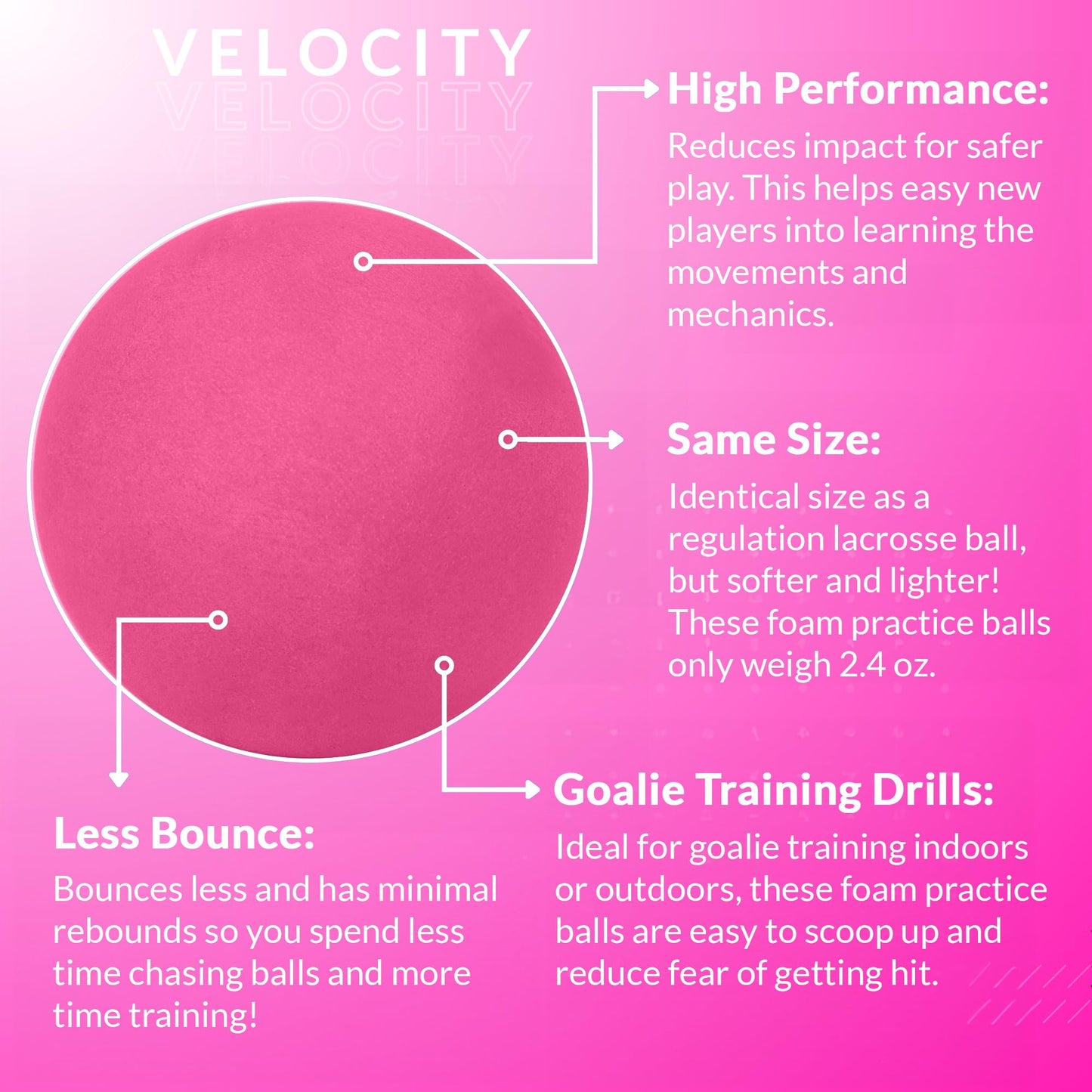 Velocity Soft Foam Lacrosse Balls, Lacrosse Soft Practice Balls for Youth Beginners, Indoor Training Lacrosse Softballs for College and High School, Same Size as Regulation - Pink, 60