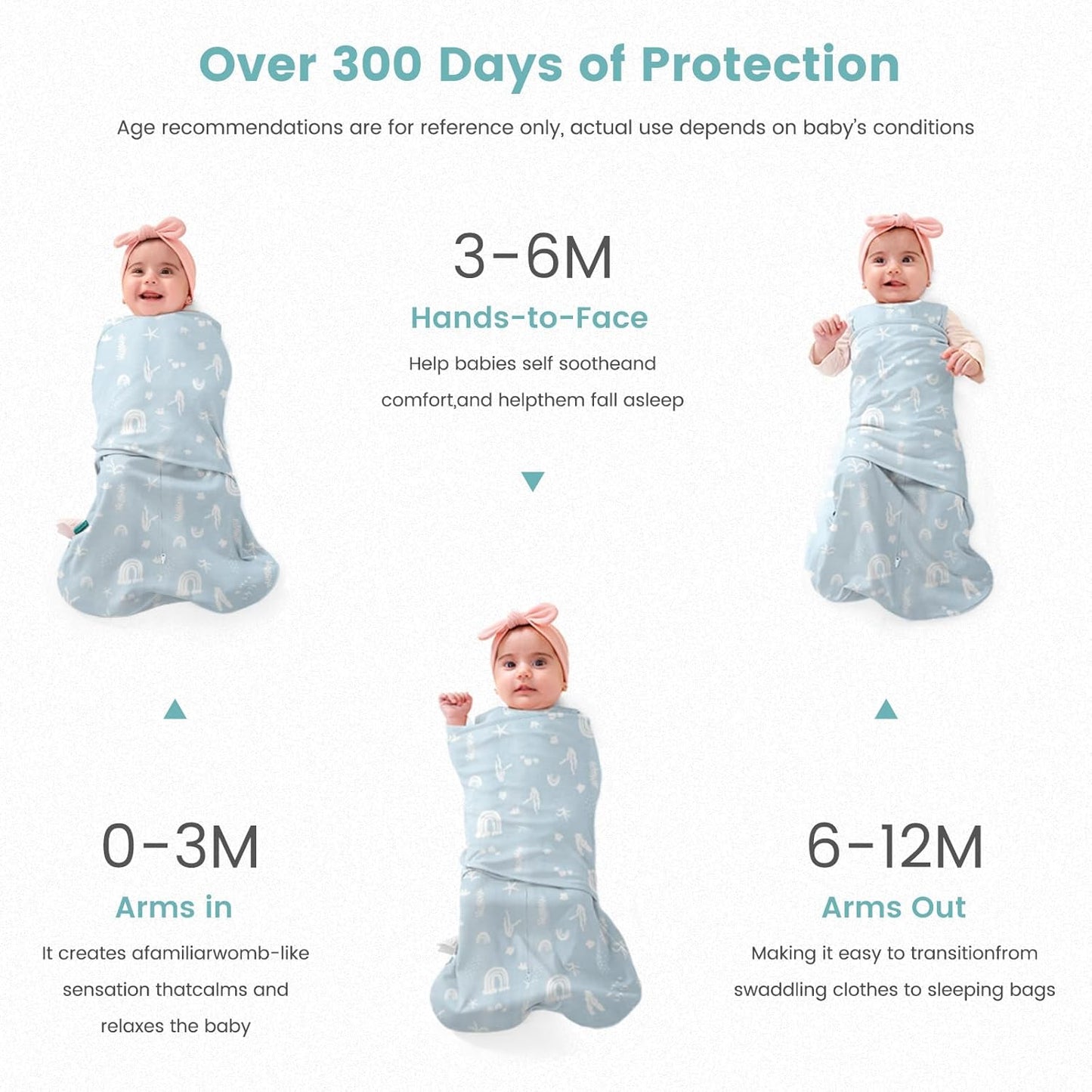 Skiennix Baby Swaddle Sleep Sack - 1.0 Tog Wearable Blanket for Newborns 0-3 Months | Reduces Startle Reflex