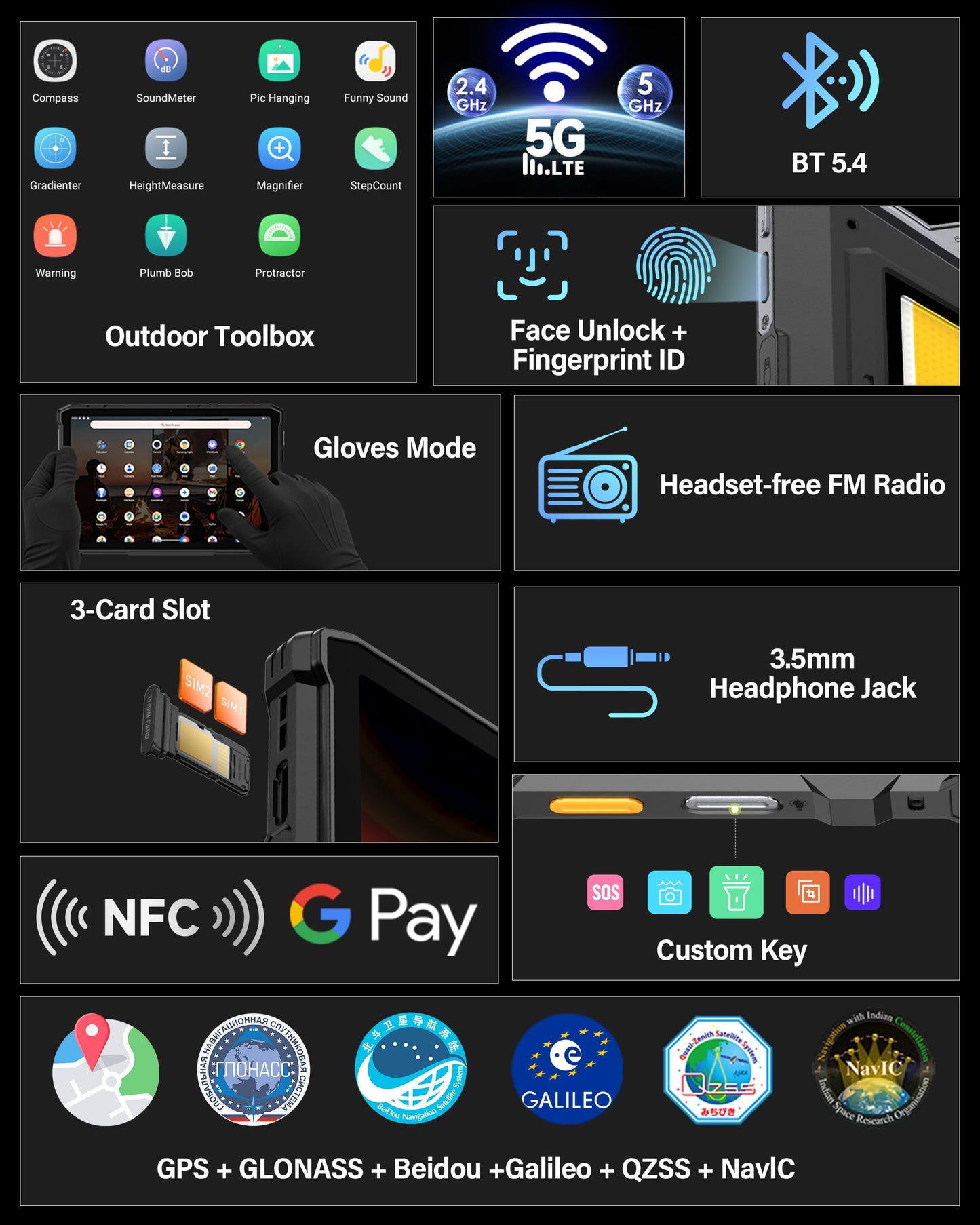 Ulefone Armor Pad 5 Pro 5G Rugged Tablet, Dimensity 7400X 32GB+512GB/2TB Expansion Android 15, 24200mAh(120W), 11" FHD+ Screen, IP68/69K, 64MP+64MP, 32MP, Dual LED Lights/Warning Lights, Widevine L1