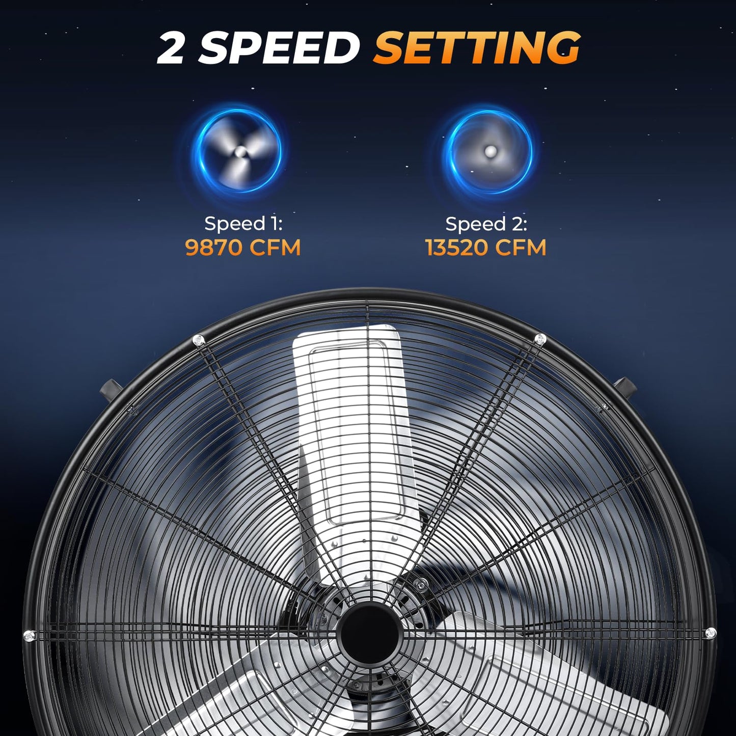 Zevemomo 30 Inch High Velocity Industrial Fan, 13520 CFM, 2-Speed, Metal Drum Fan Floor Shop Floor Fans Heavy Duty, Powerful Cooling for Garage, Workshop, Warehouse, Gym (Black)
