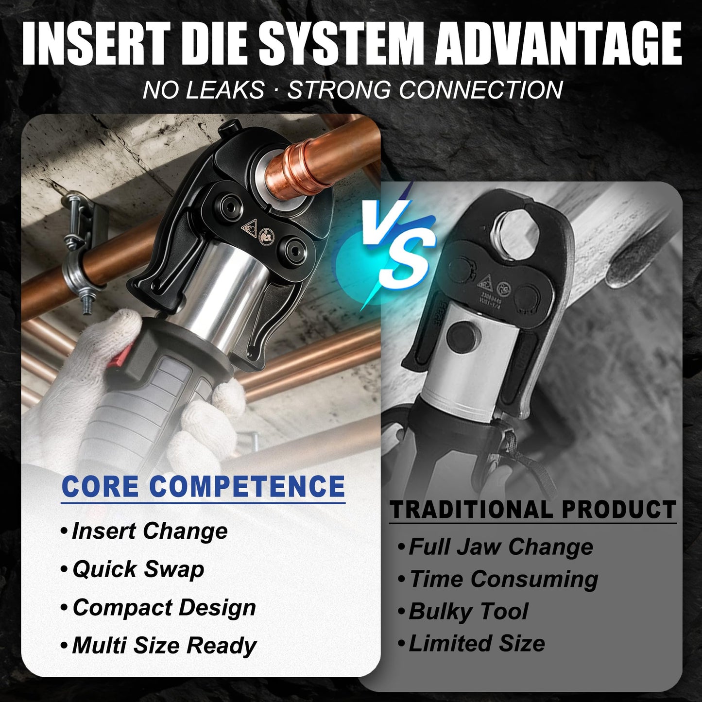 AMZCNC 18V Pro Press Tool for Copper & PEX Pipes Cordless Plumbing Press Tool Kit w/ 1/2”, 3/4”, 1” Copper & 3/8”–1” ASTM F1807 PEX Dies | F877 Stainless Sleeves | For Professional Plumbers