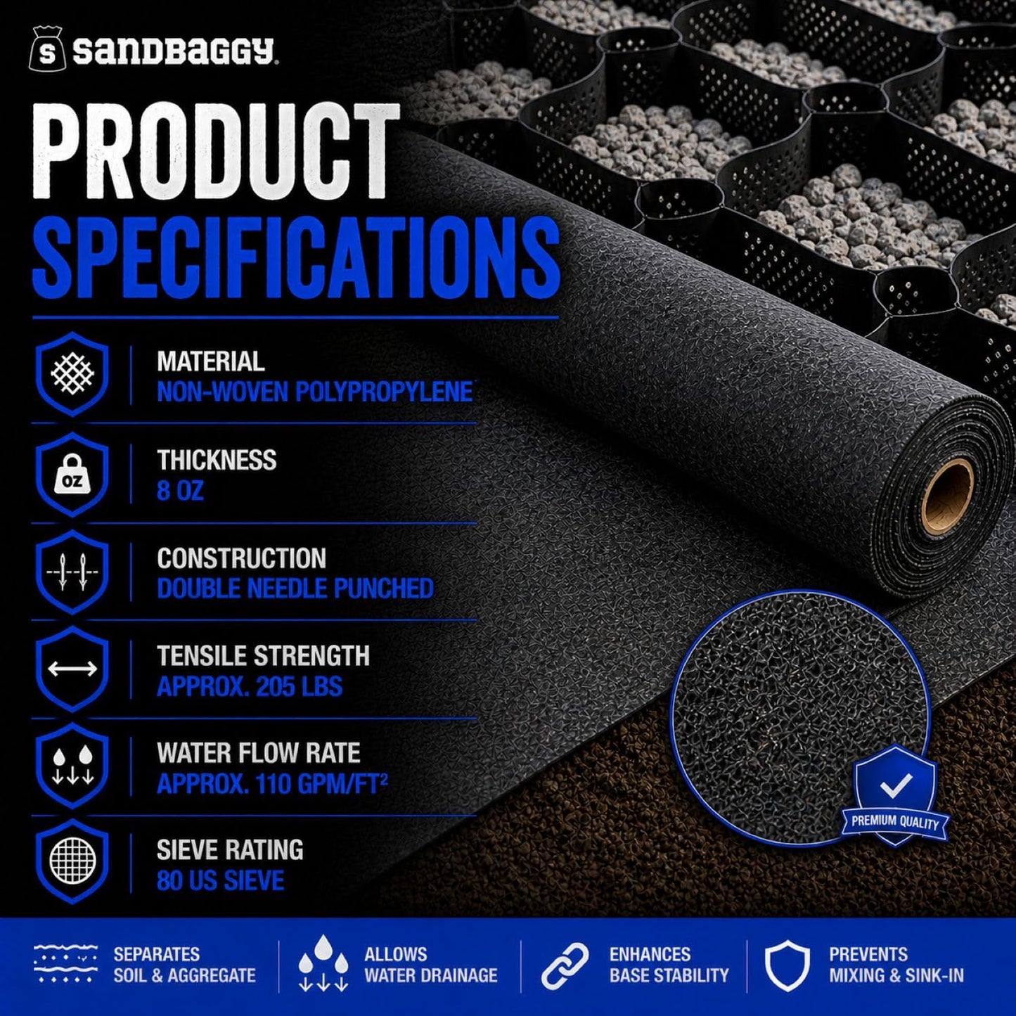 Sandbaggy Geogrid & Geocell Underlayment Fabric | Non-Woven Geotextile (8 oz) – Soil Stabilization for Driveways, Roads & Gravel – Erosion Control for Slopes & Walls | USA Made (15 ft x 50 ft Roll)