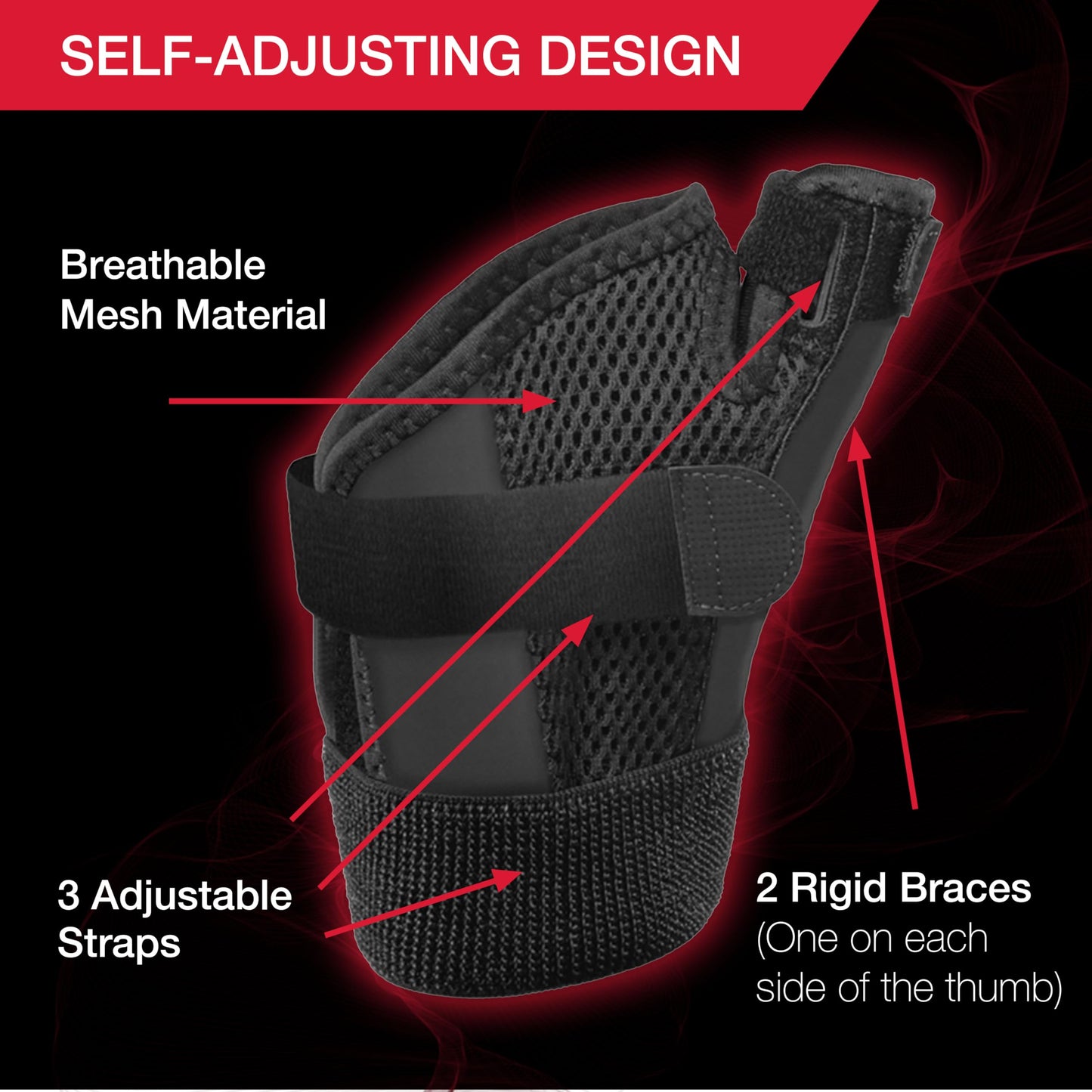 MUELLER Sports Medicine Adjust-to-Fit Thumb Brace, Spica Splint, Thumb Pain Relief Stabilizer for Men and Women, Ideal for De Quervain's Tenosynovitis, Arthritis, Sprains, Fits Right or Left, Black, One Size