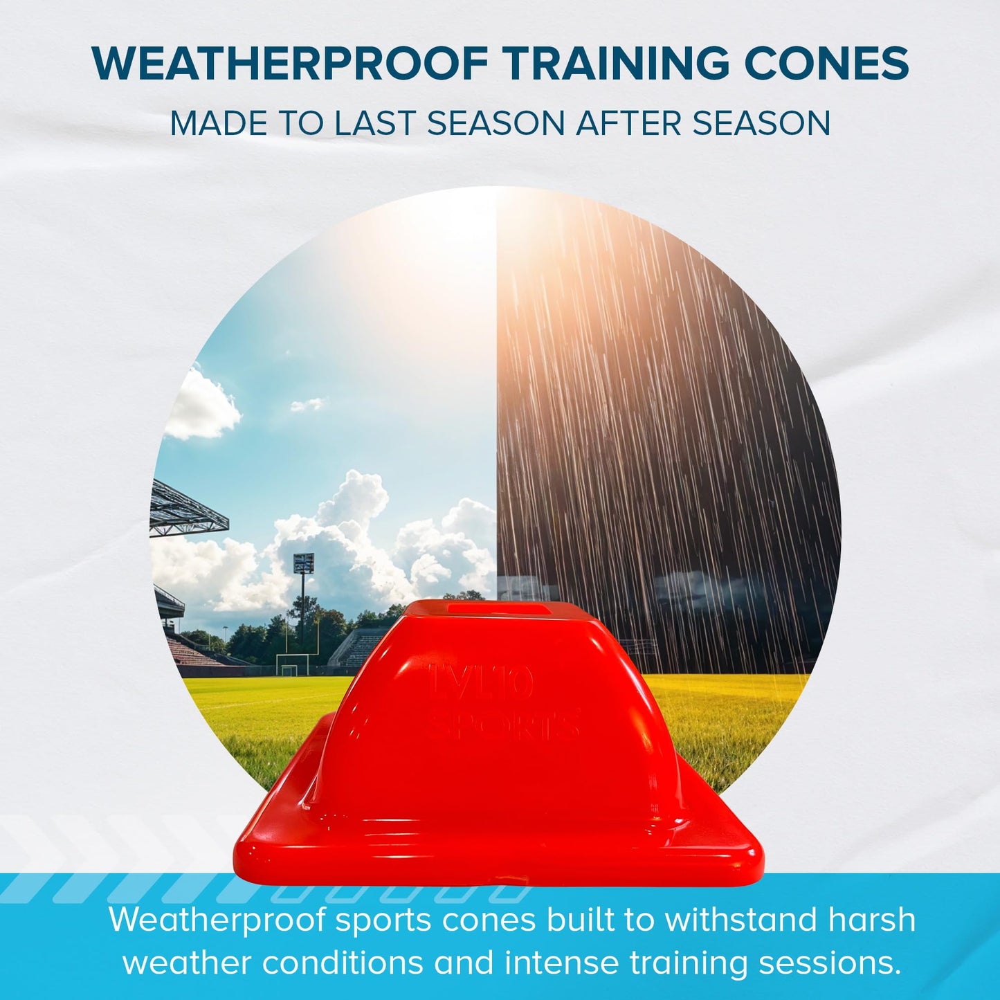 LVL10 Pro Training Cones - 2" Mini Soccer Cones for Sports Training - for Basketball, Football, Basketball and Agility Drills - Soccer Field Markers that Won't Crack, Slide or Fly