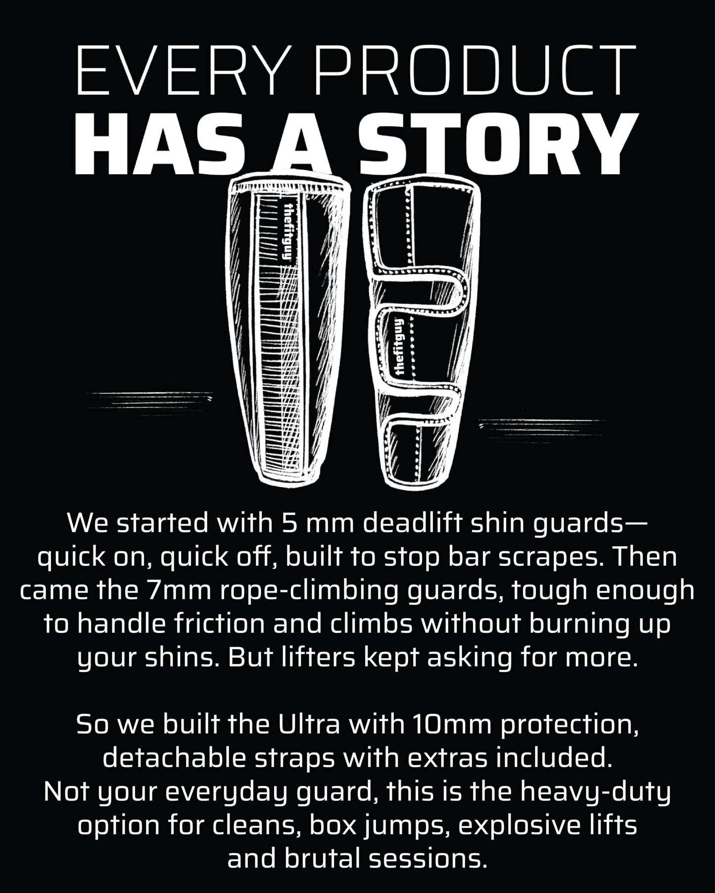 THEFITGUY Ultra Weightlifting Shin Guards | 10mm Shock-Absorbing Front Projection | Detachable Straps | Easy On-Off | 2 Extra Straps Included | For Deadlifts, Snatches, Cleans, Cross-Training and More