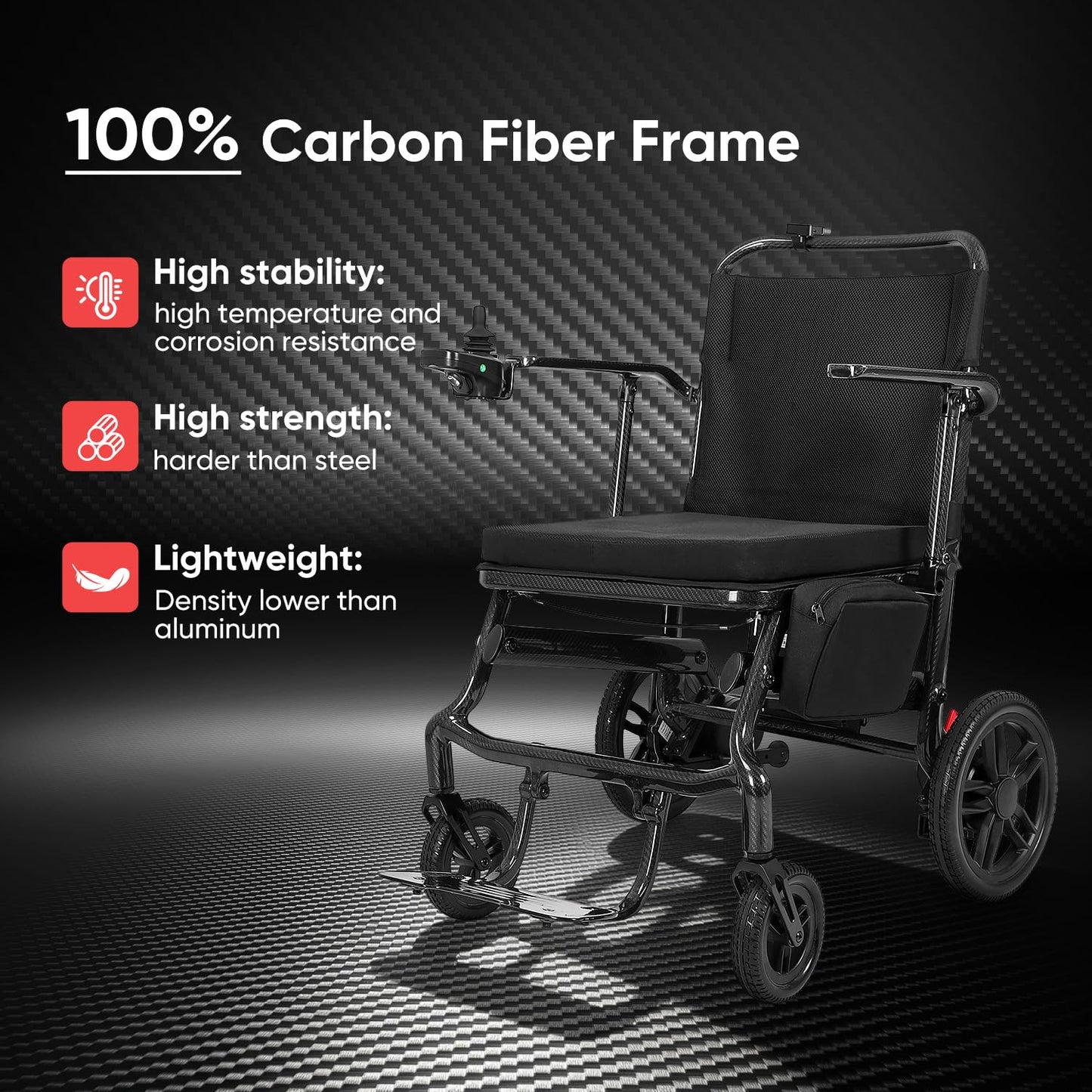 26 lbs Carbon Fiber Electric Wheelchair for Adults, Foldable Powered Wheelchair with Dual Battery & Motor, 22 Miles Range, 300 lbs Capacity, Airline Approved