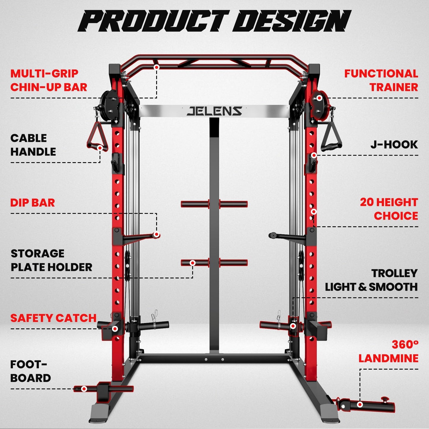 JELENS C21 Power Cage, 2000LBS Multi-Function Power Rack with Independent Dual Pulley System, All-in-One Squat Rack for Cable Crossover, Home Gym Workout Machine (Red, C21 Power Cage)