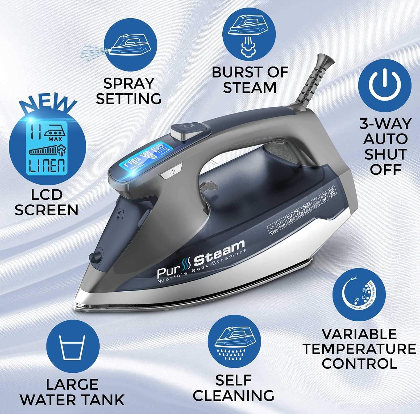 Pursteam Steam Iron - 1800W Power, LCD Screen, Nonstick Ceramic Soleplate | Auto Shutoff & Self-Cleaning