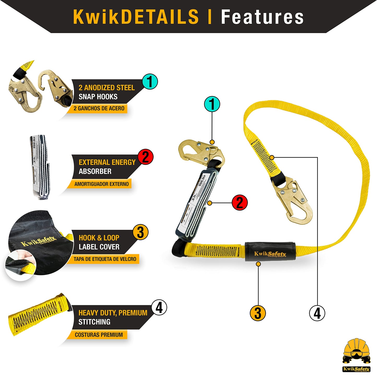 KwikSafety - TAIPAN Safety Lanyard [1 PACK] Flat Safety Harness Lanyard Fall Protection ANSI Tested OSHA