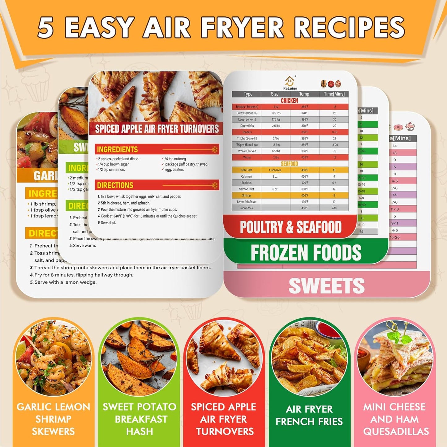 Skiennix Air Fryer Liners - 125 Pcs 8-Inch Non-Stick Parchment Paper with Cooking Guide Booklet