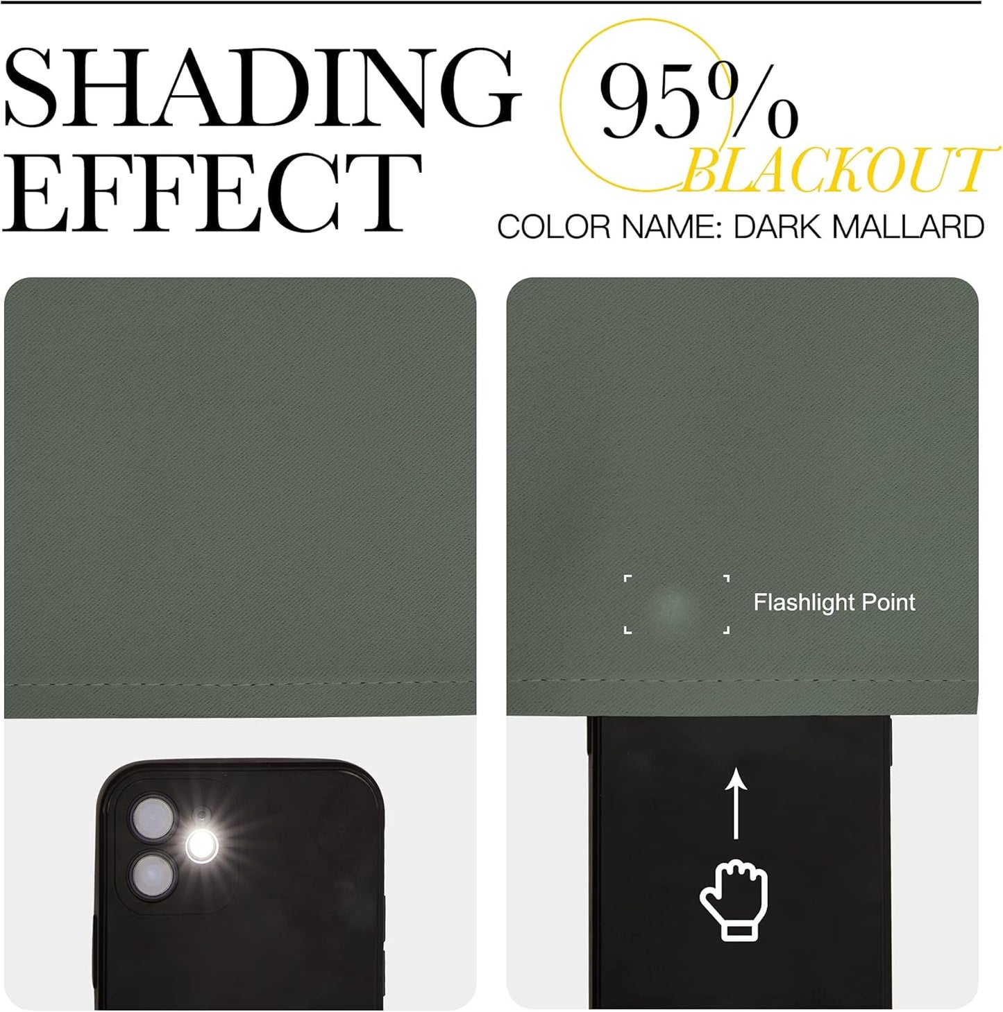 NICETOWN Room Darkening Curtain Panels - Energy-Efficient Toddler Boy Drapes | Dark Mallard, 42" W x 90" L, 2 Panels