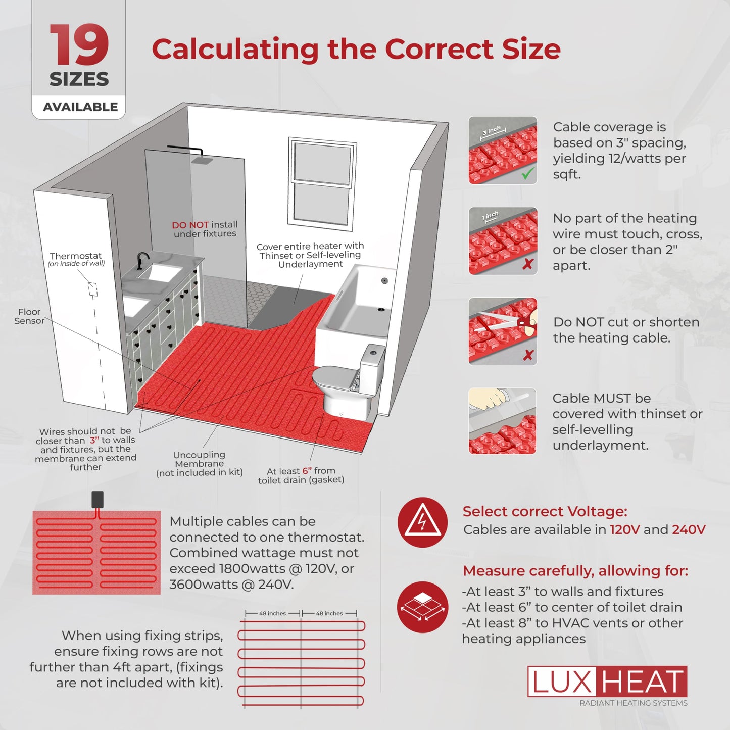 LuxHeat 90sqft Floor Heating Cable Kit - 120v Radiant Heated Flooring Kit - Heated Flooring System Includes UDG4 Programmable Thermostat w/GFCI, Underfloor Heating Cable, Alarm & Floor Sensor